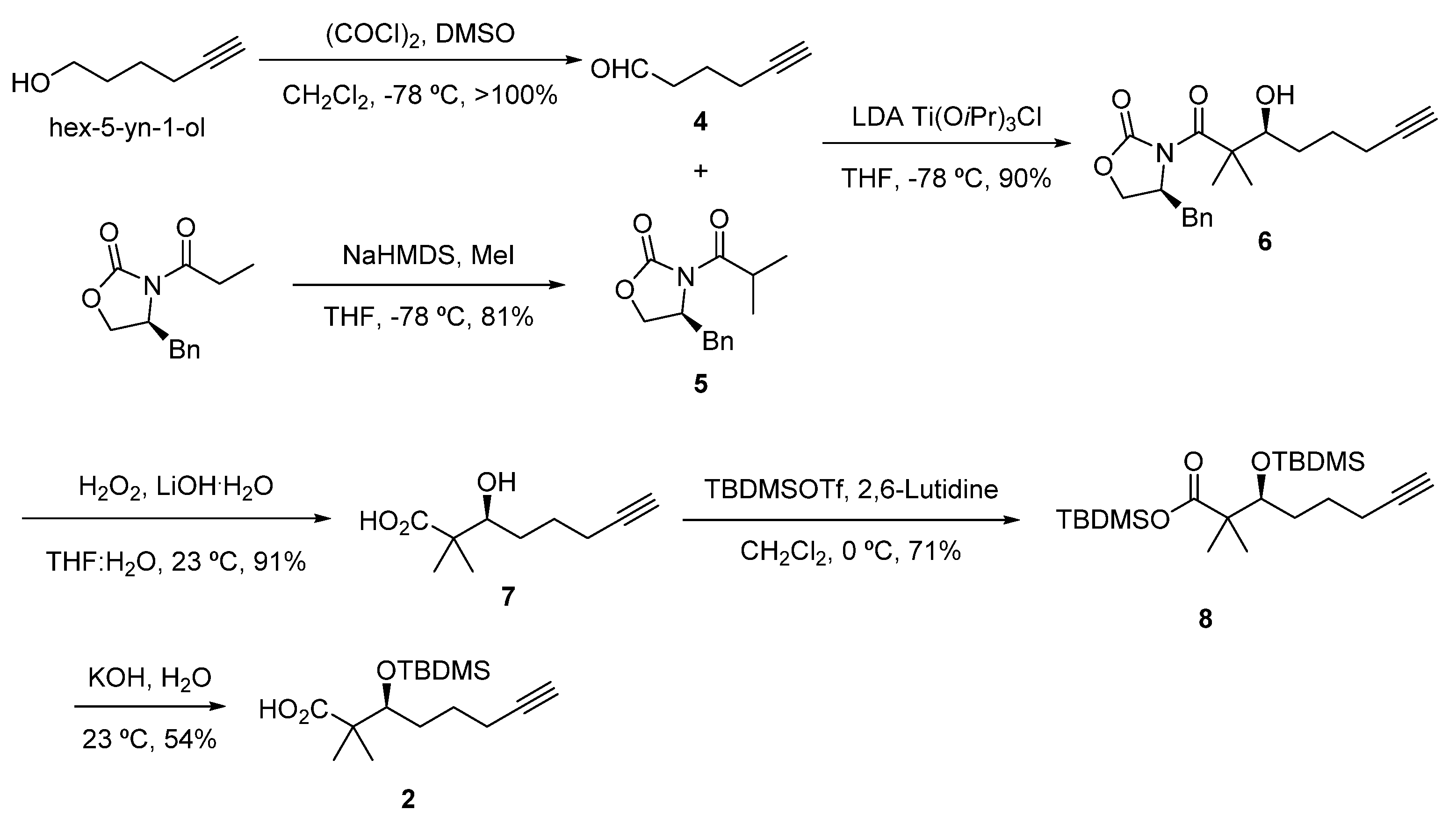 Marinedrugs 22 00303 g004