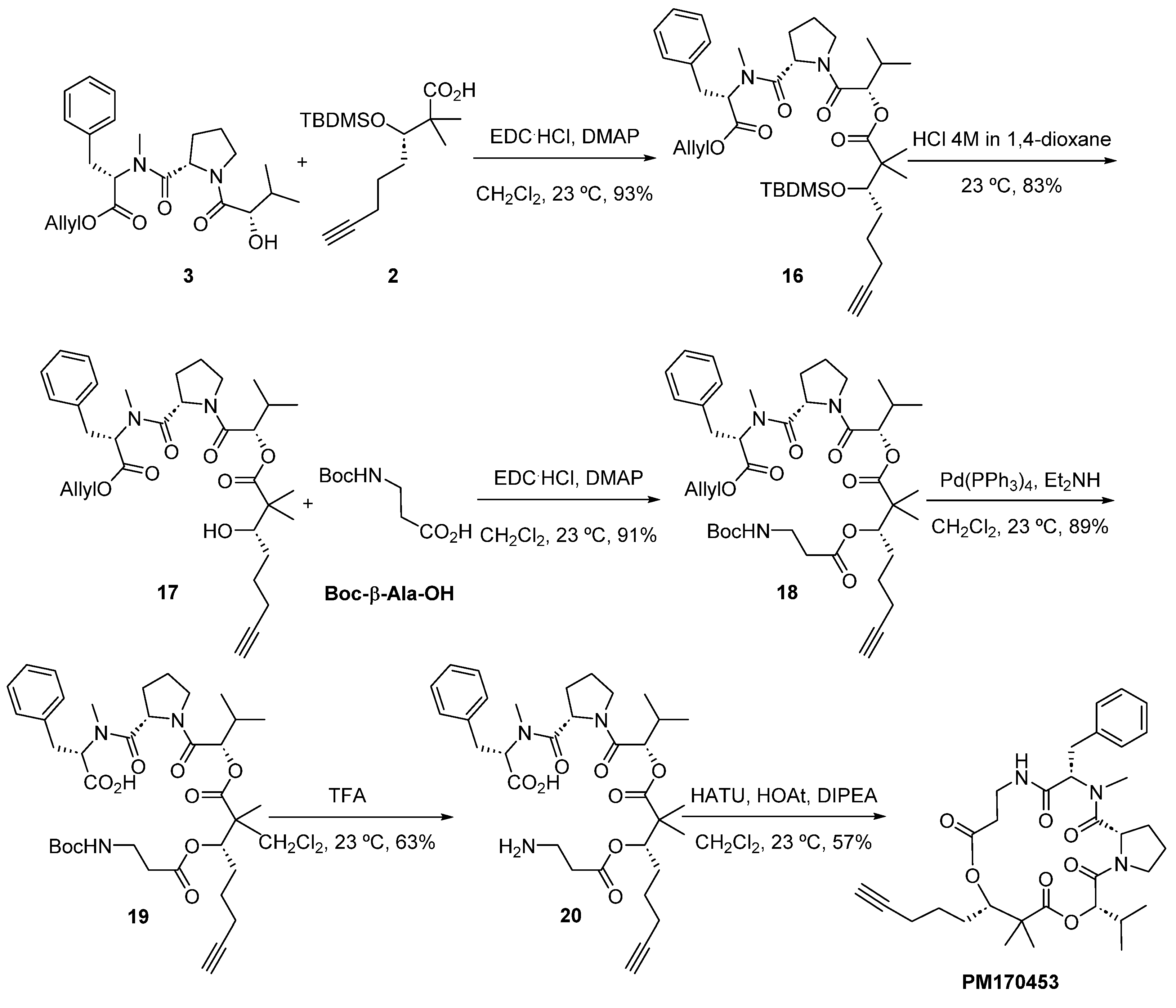 Marinedrugs 22 00303 g006