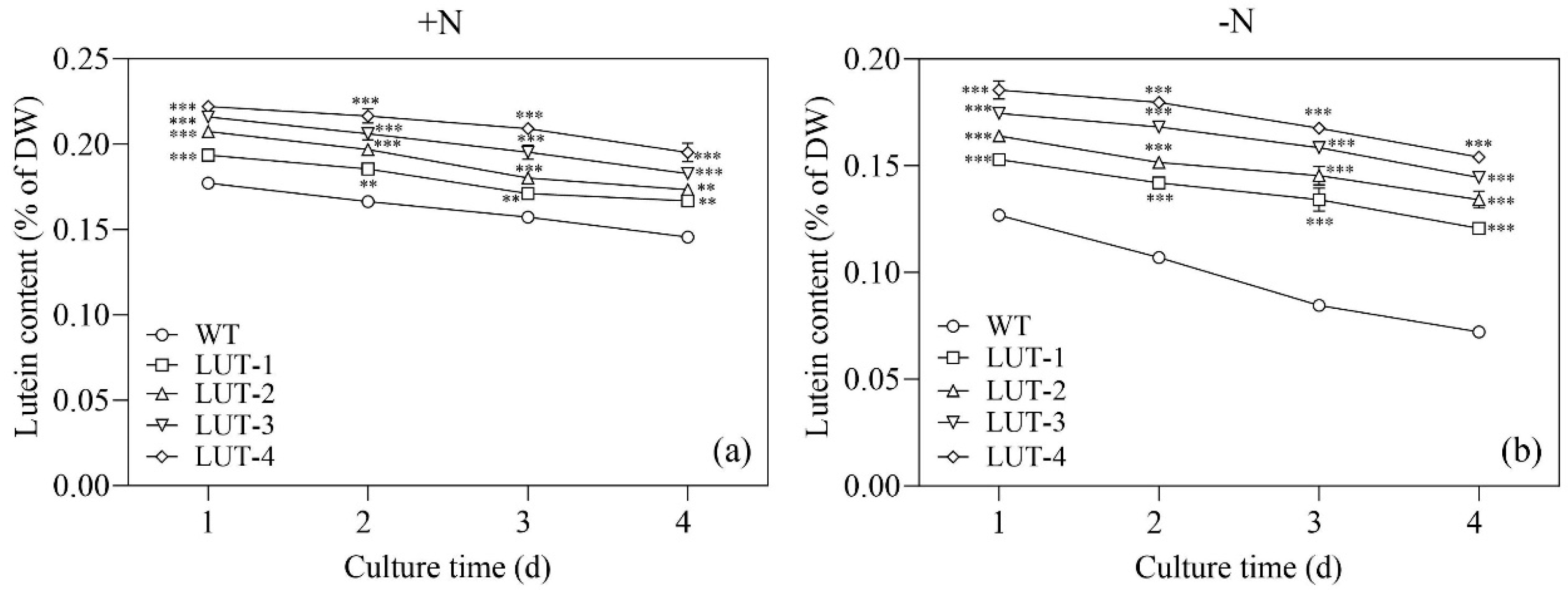 Marinedrugs 22 00306 g003
