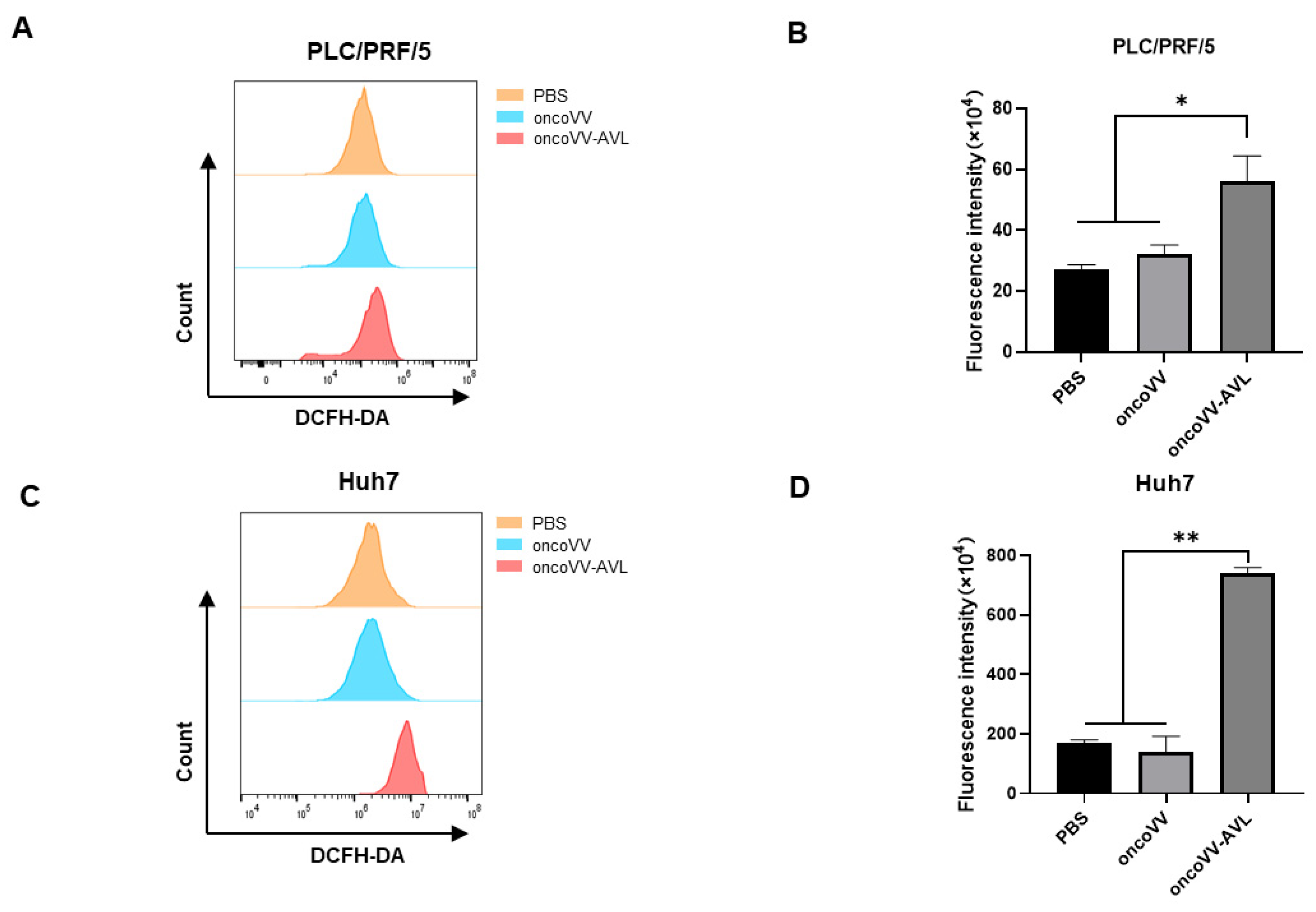 Marinedrugs 22 00307 g001 Marinedrugs 22 00307 g001