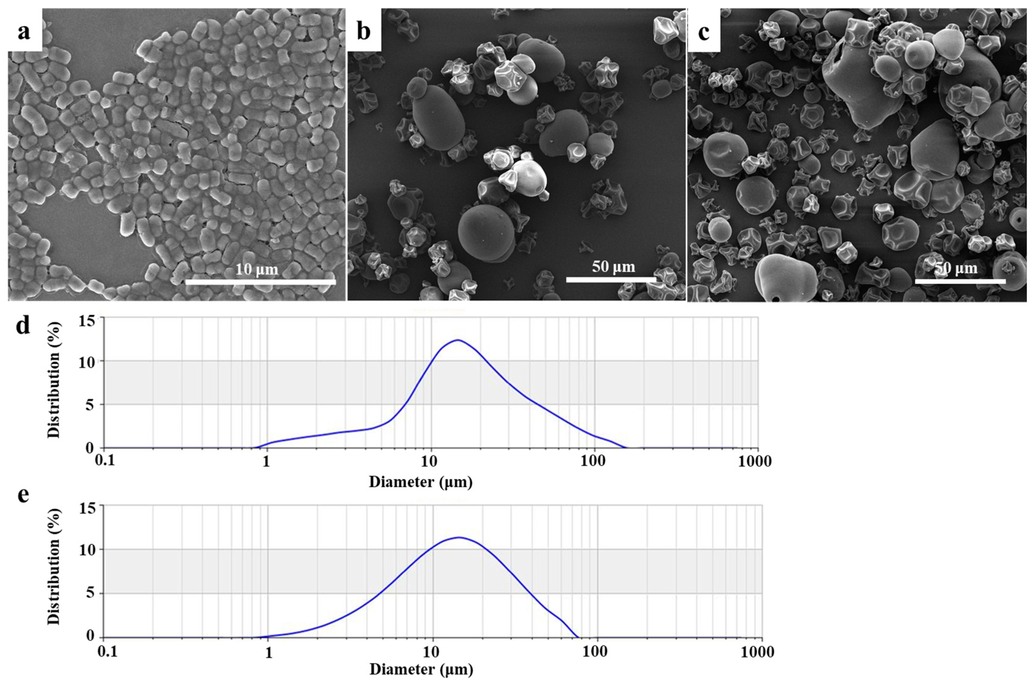 Marinedrugs 22 00308 g001
