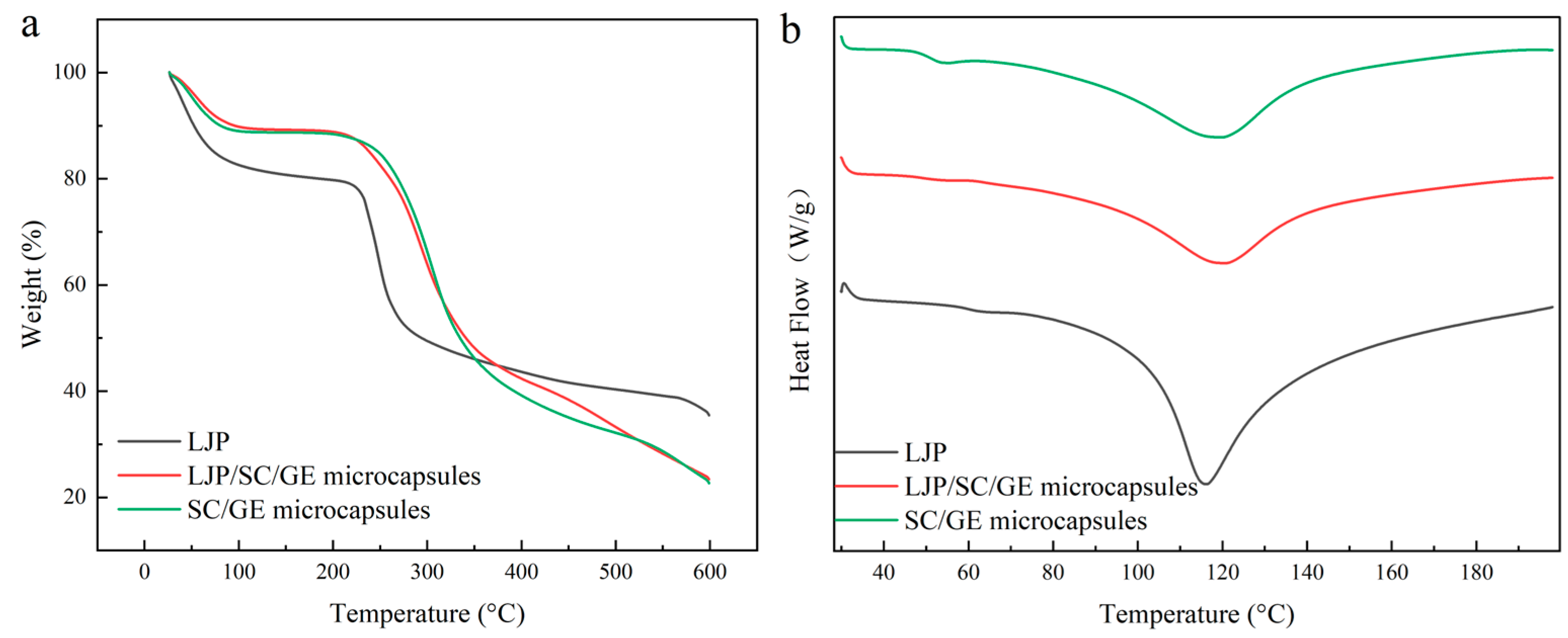 Marinedrugs 22 00308 g003