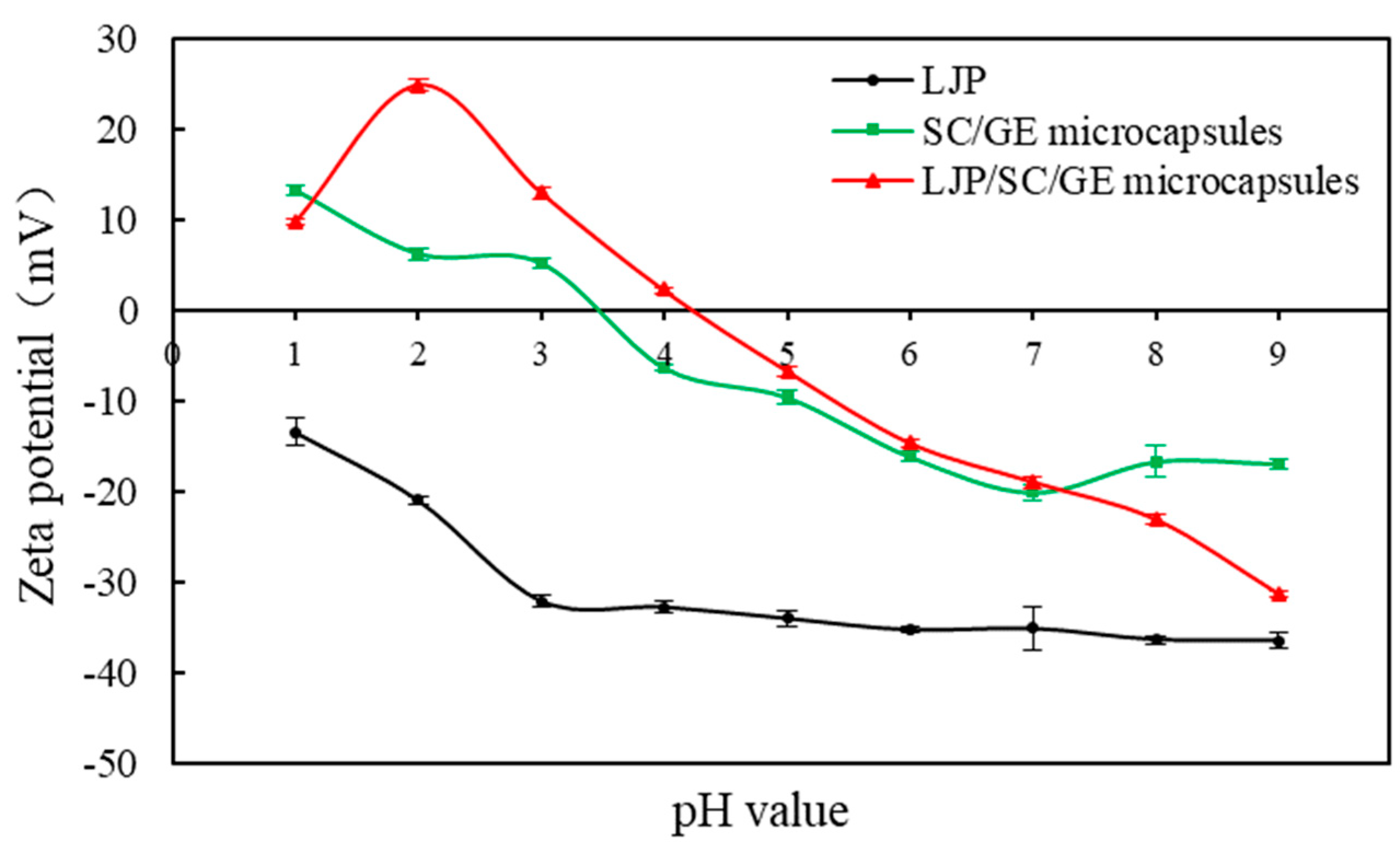 Marinedrugs 22 00308 g004