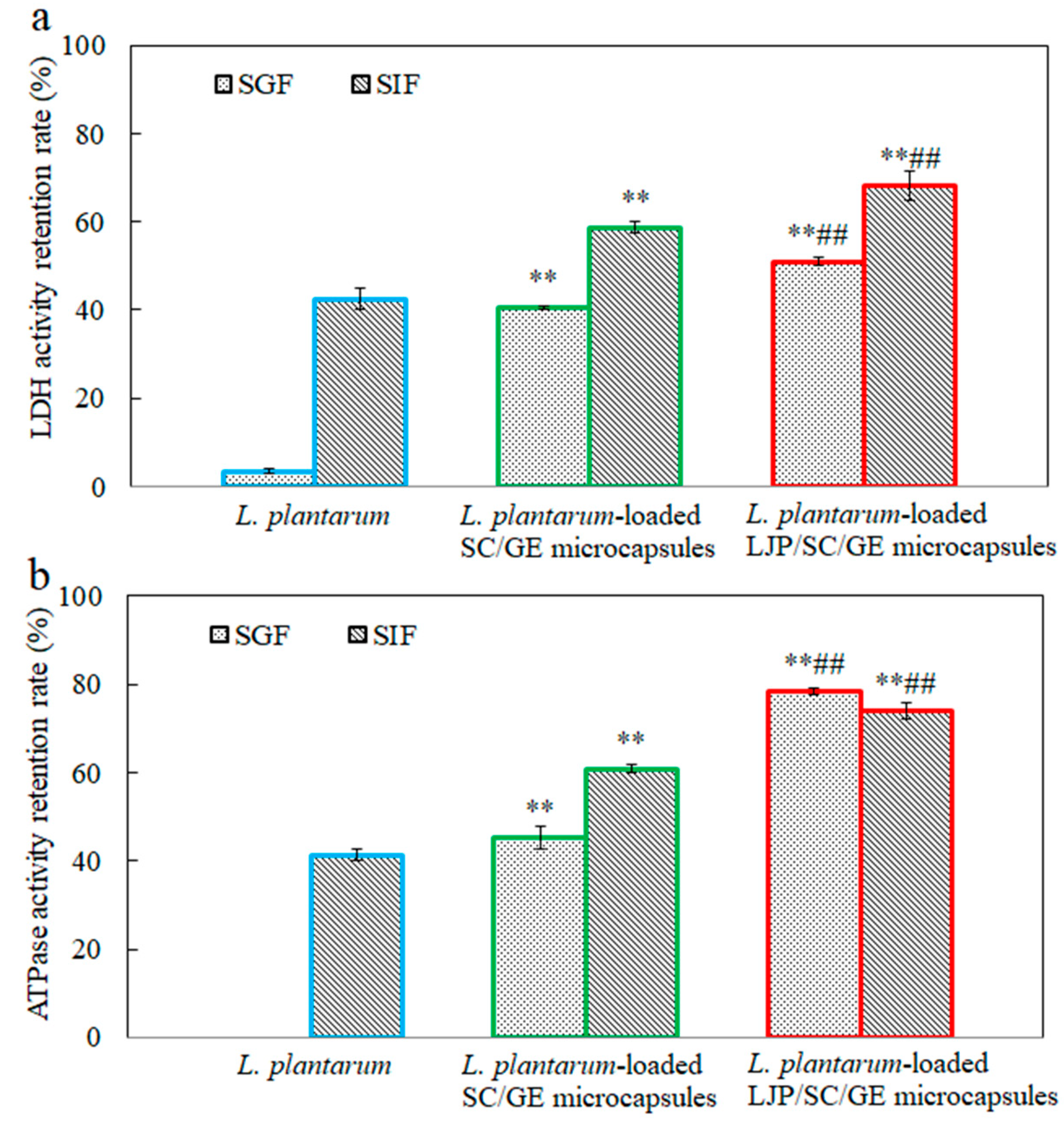 Marinedrugs 22 00308 g006