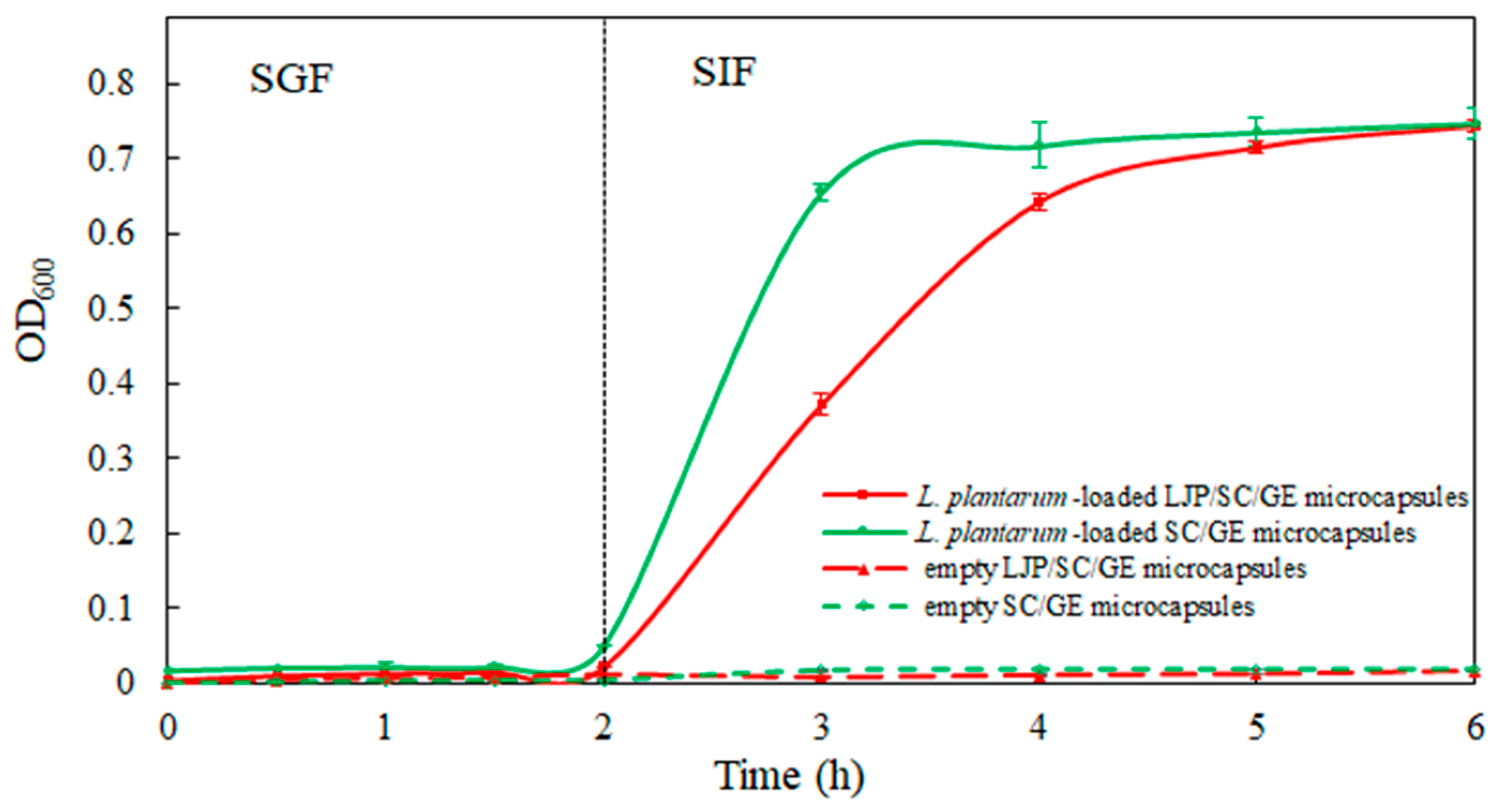 Marinedrugs 22 00308 g007