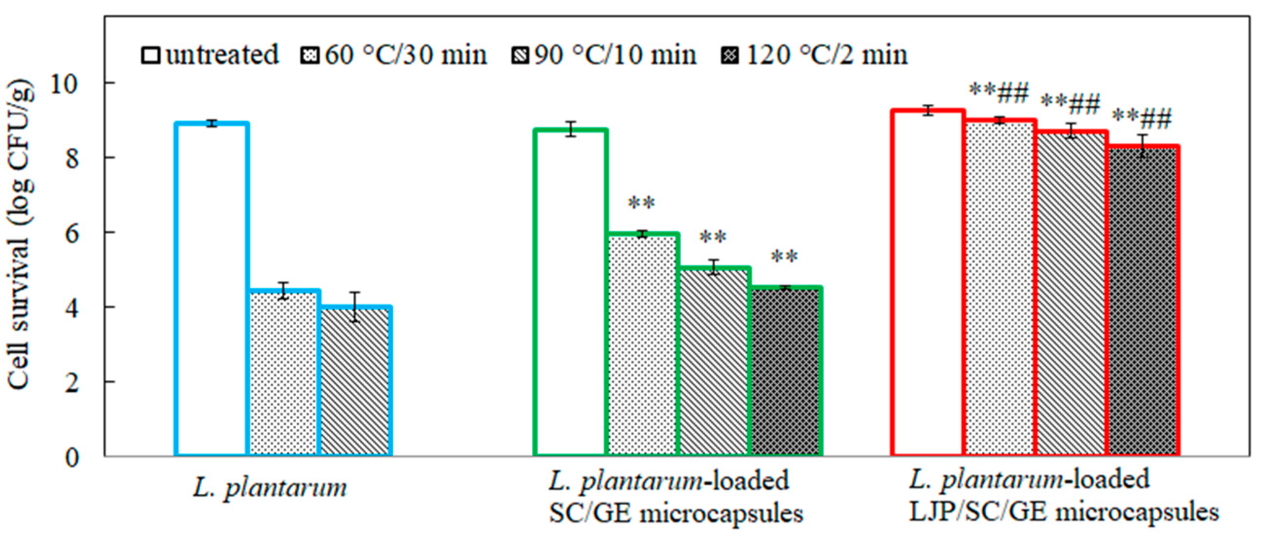Marinedrugs 22 00308 g008