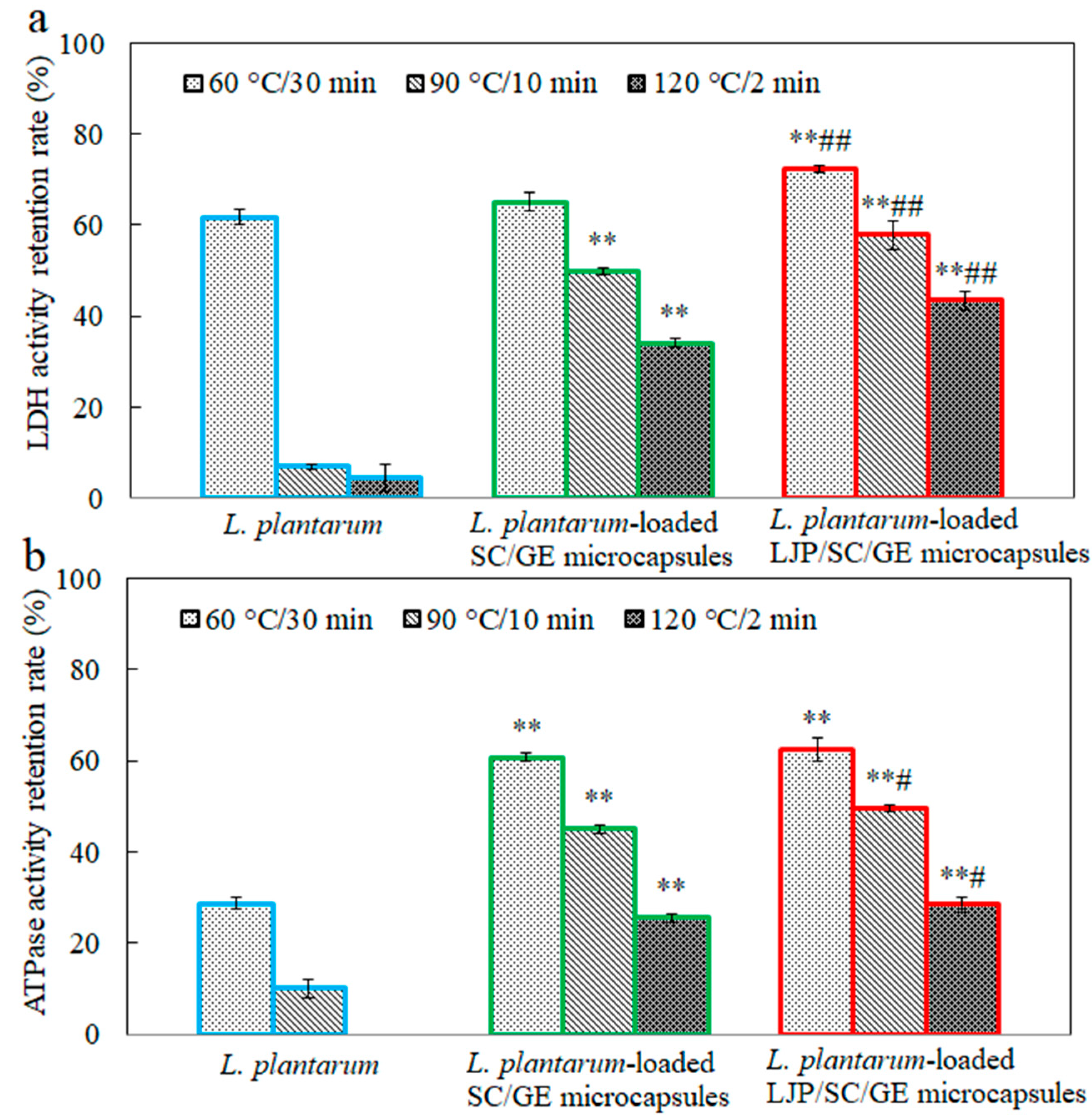 Marinedrugs 22 00308 g009