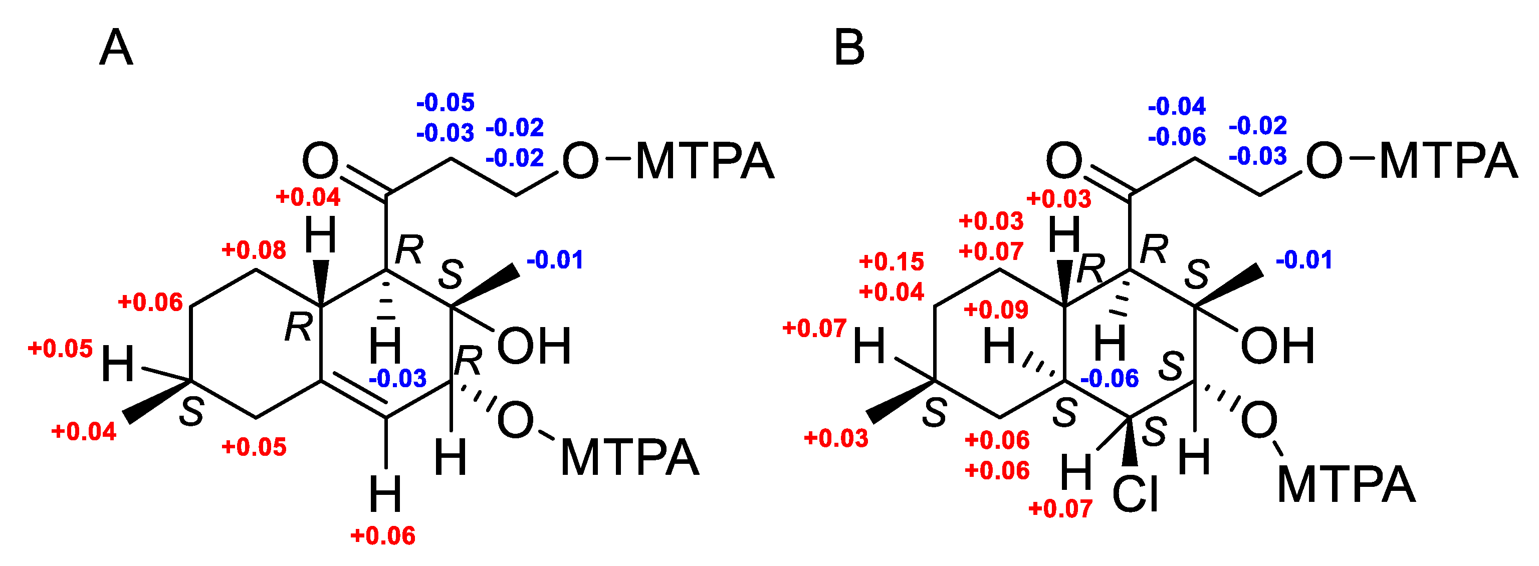 Marinedrugs 22 00317 g008 Marinedrugs 22 00317 g008