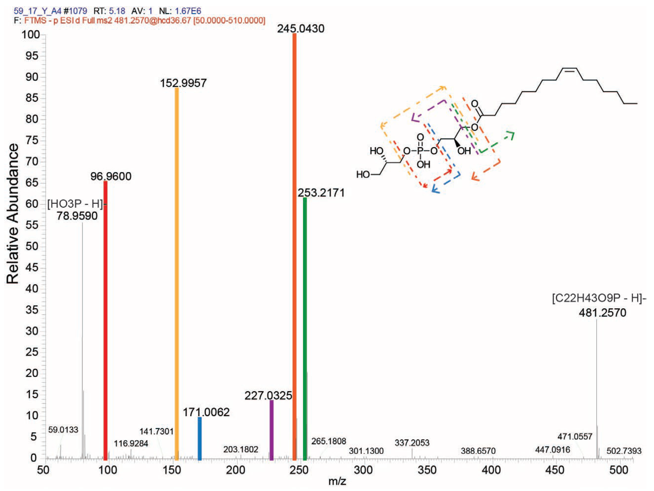 Marinedrugs 22 00320 g004