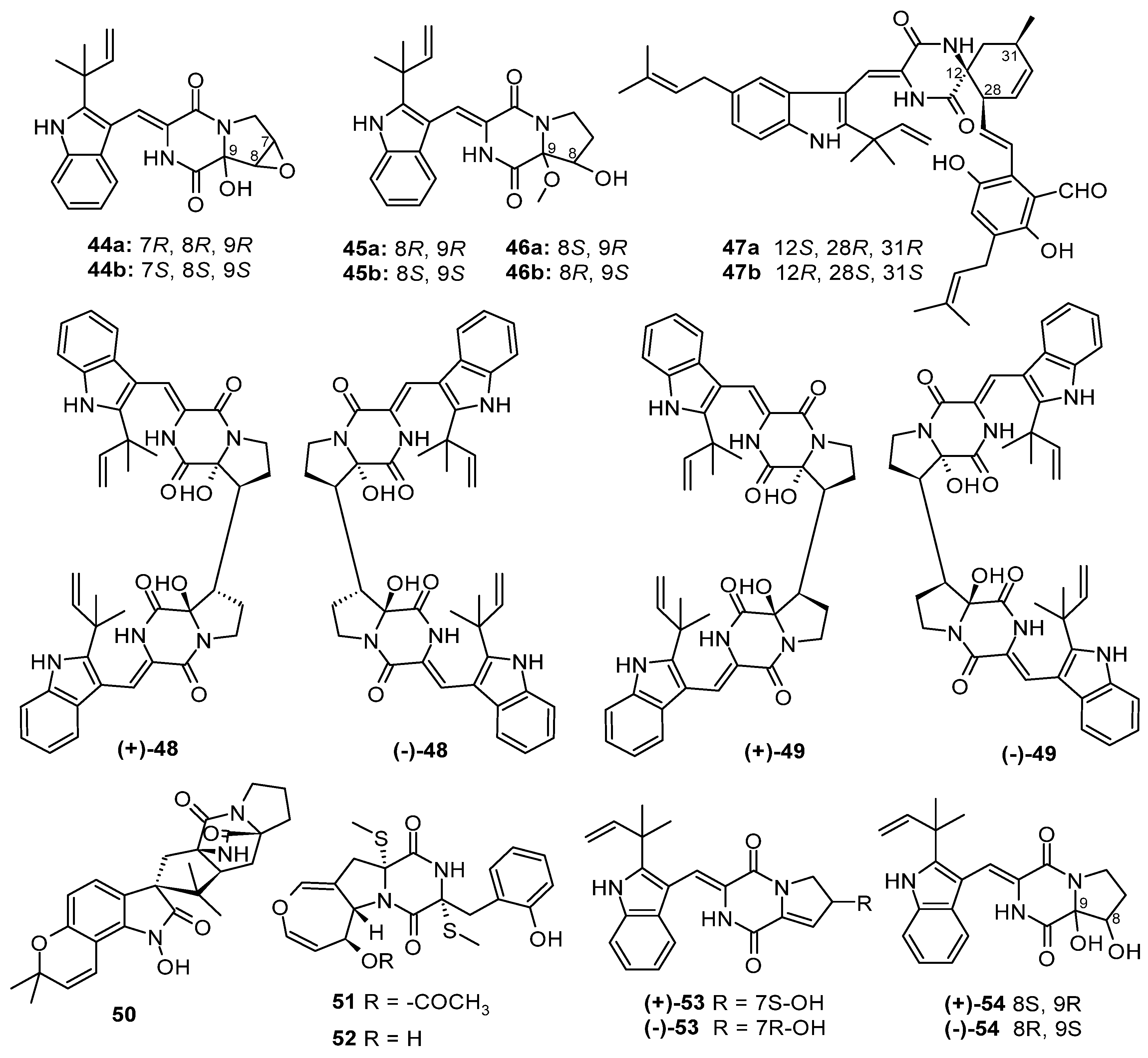 Marinedrugs 22 00321 g003