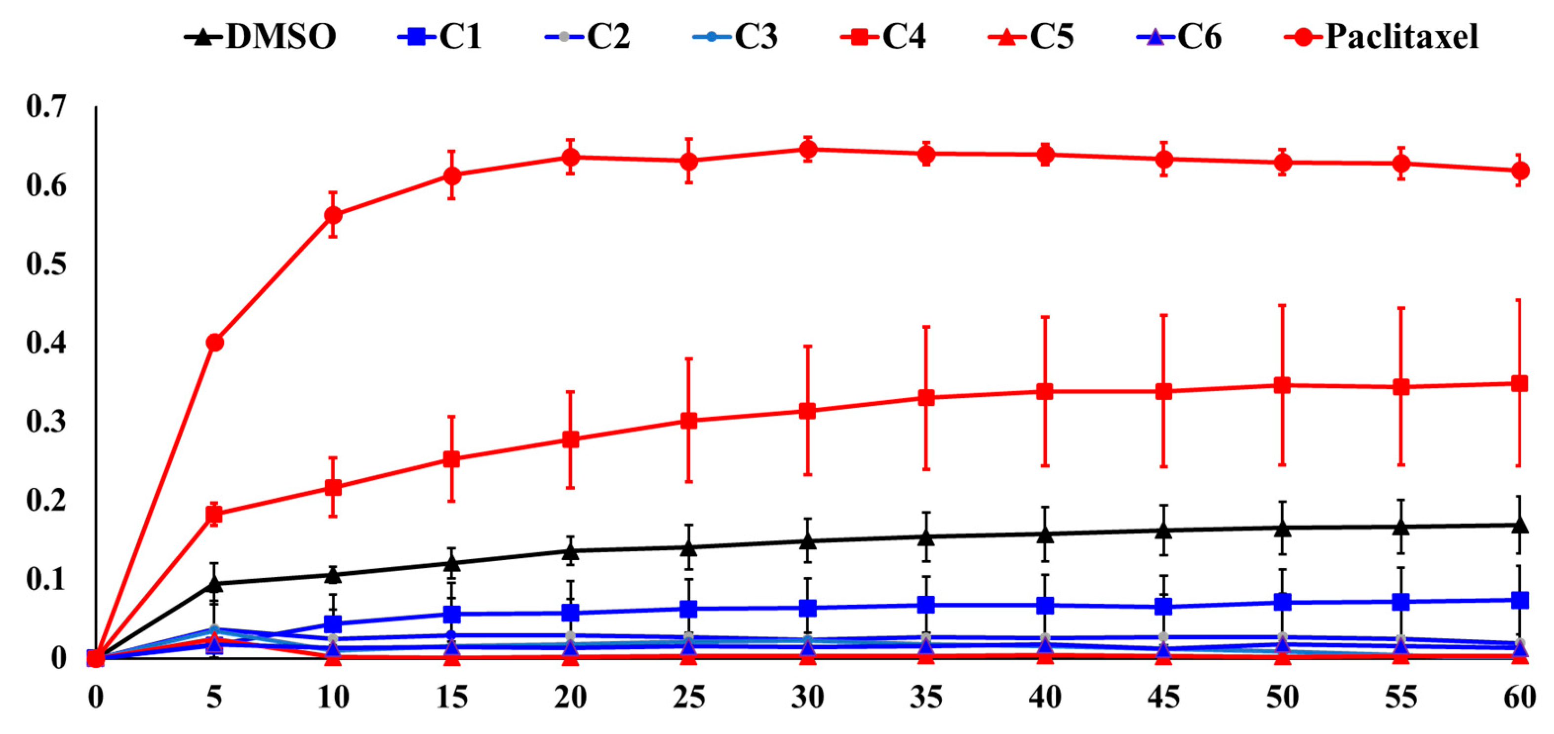 Marinedrugs 22 00323 g004 Marinedrugs 22 00323 g004