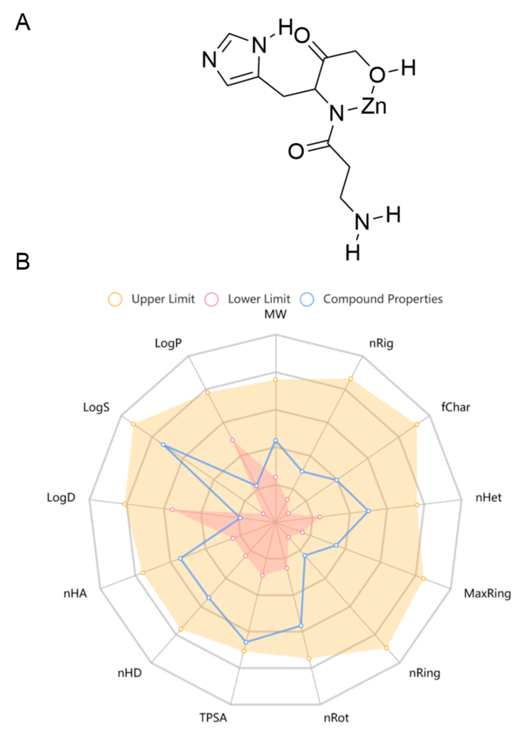 Marinedrugs 22 00324 g001