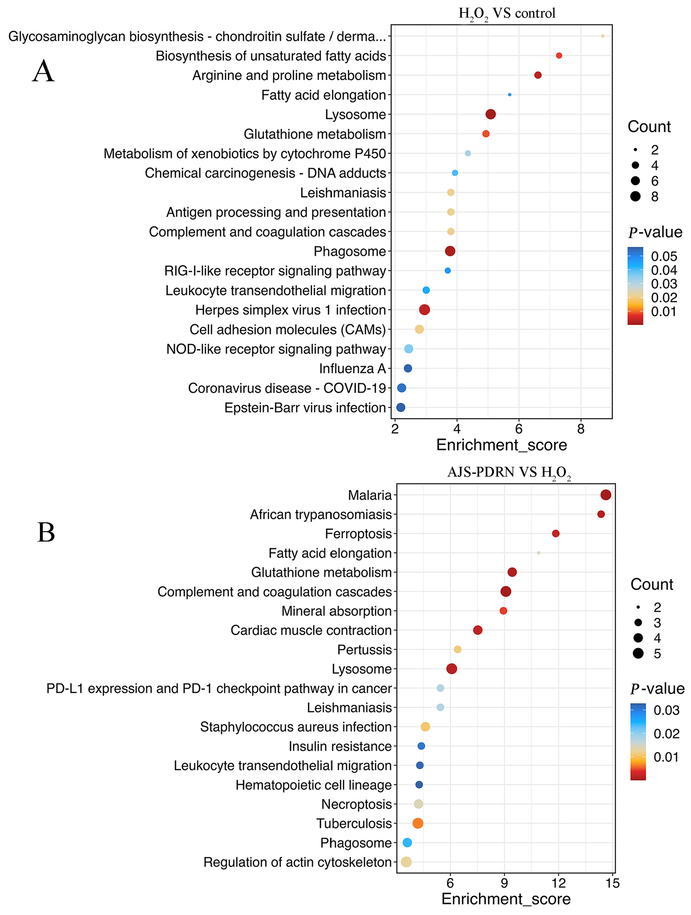 Marinedrugs 22 00325 g006 Marinedrugs 22 00325 g006