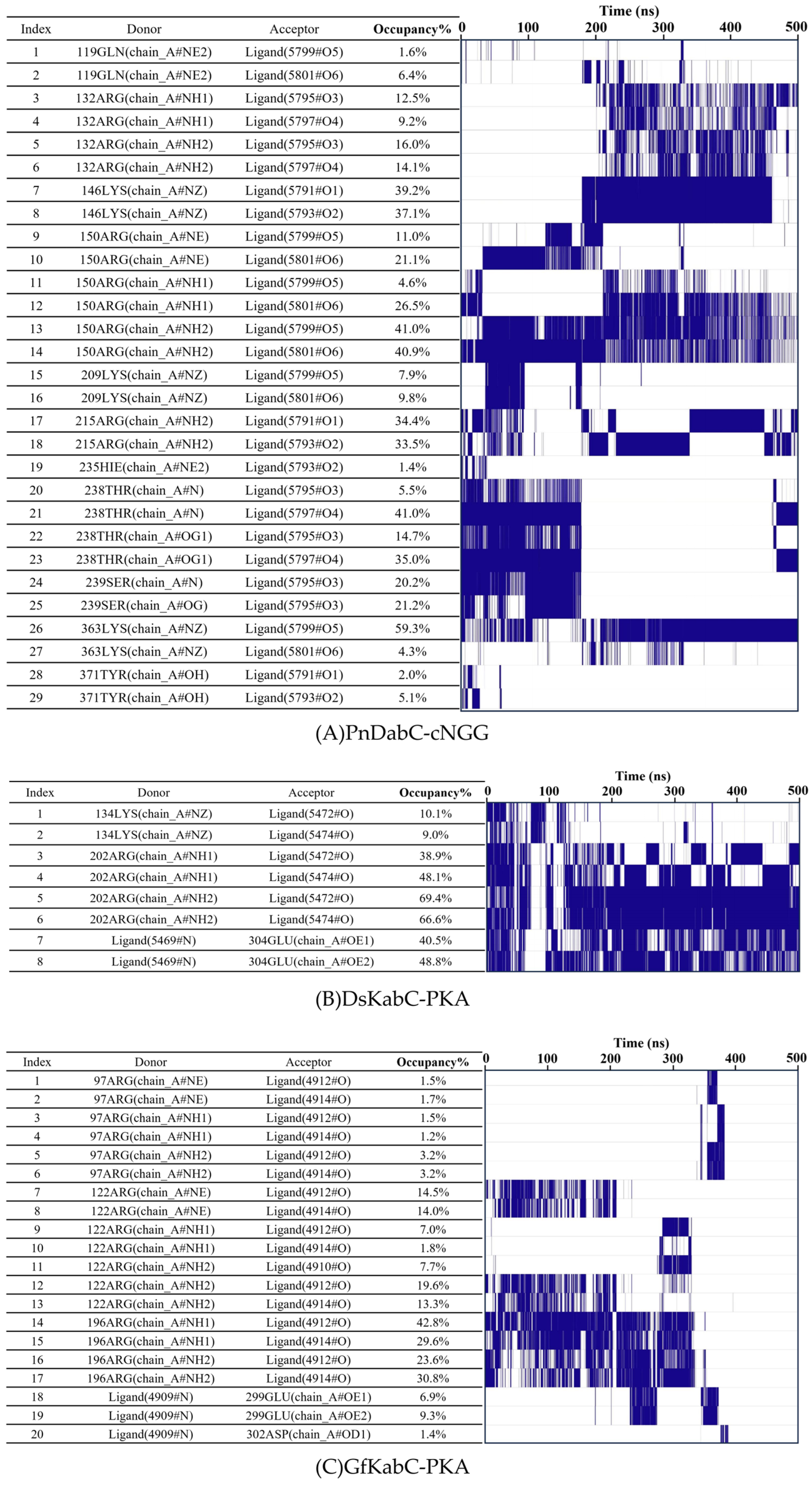Marinedrugs 22 00326 g011