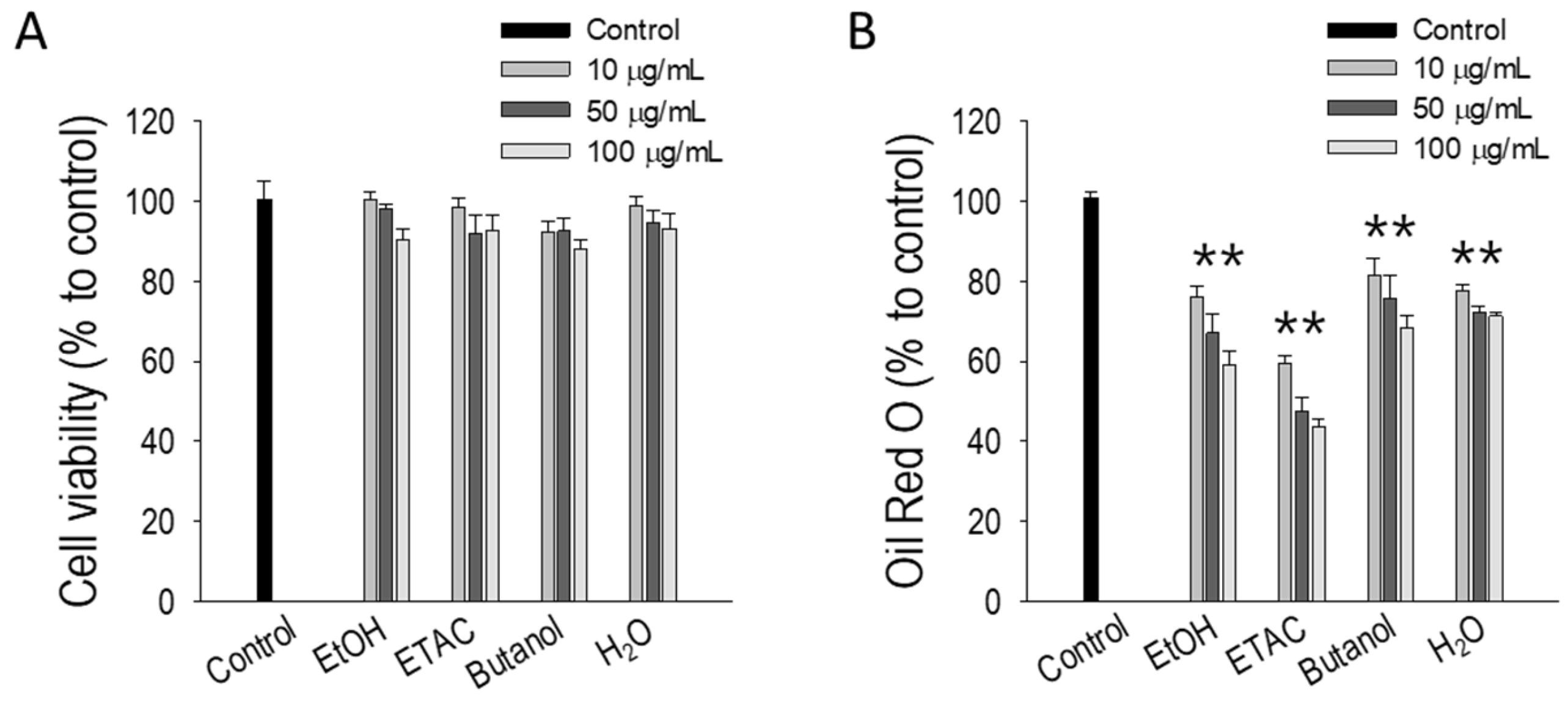 Marinedrugs 22 00330 g001