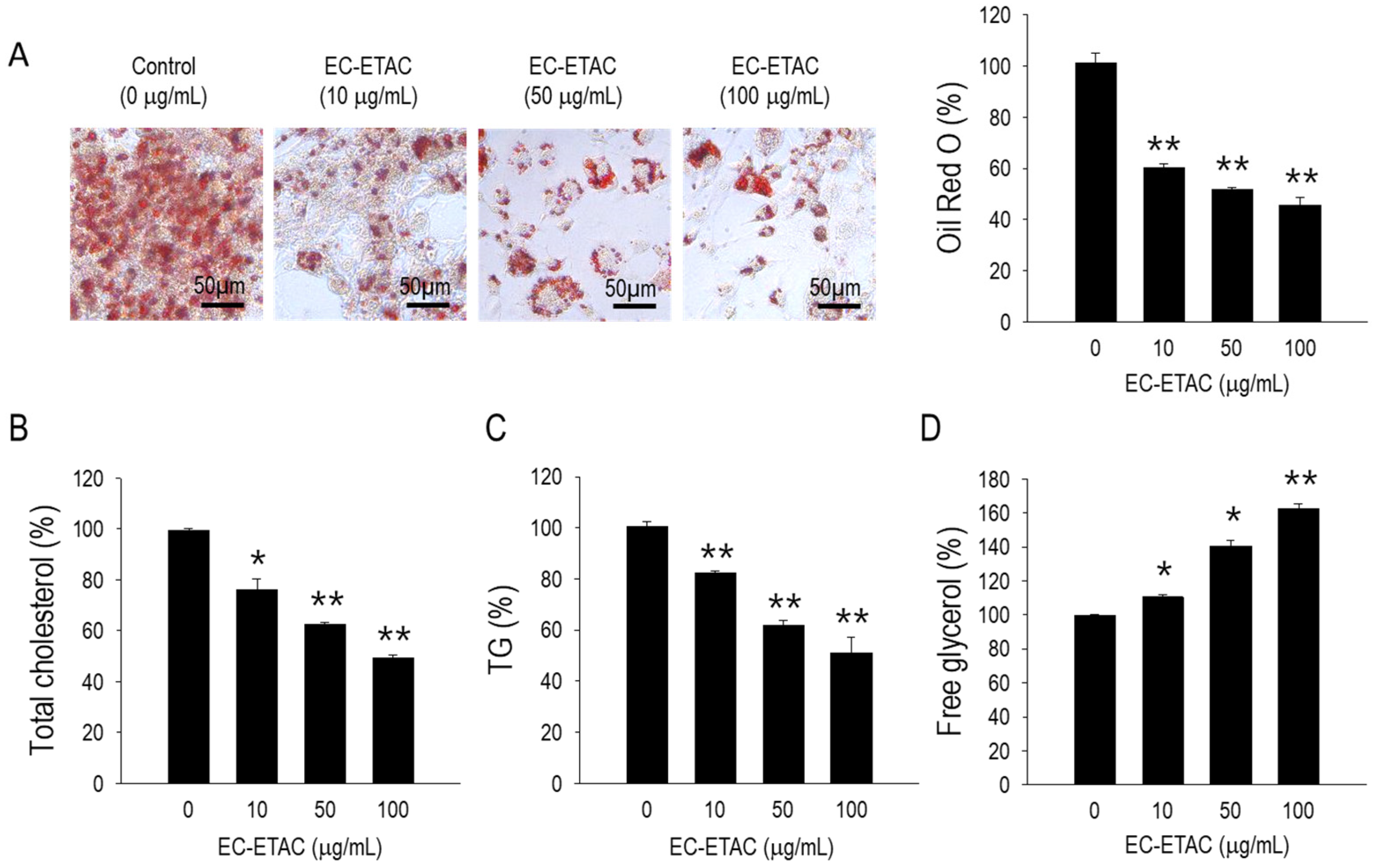 Marinedrugs 22 00330 g002