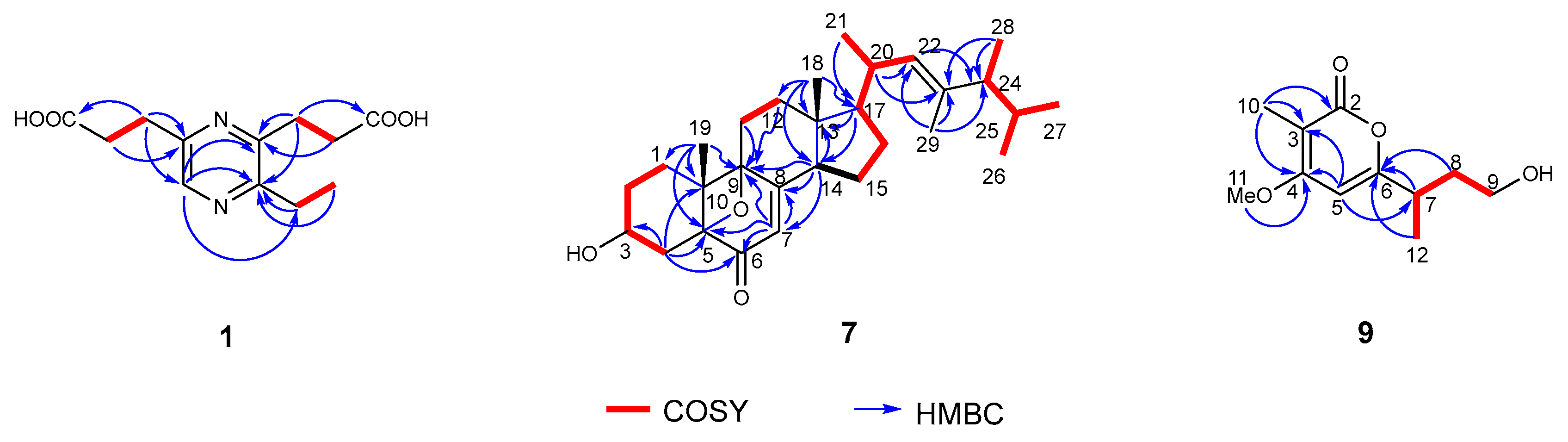 Marinedrugs 22 00332 g003