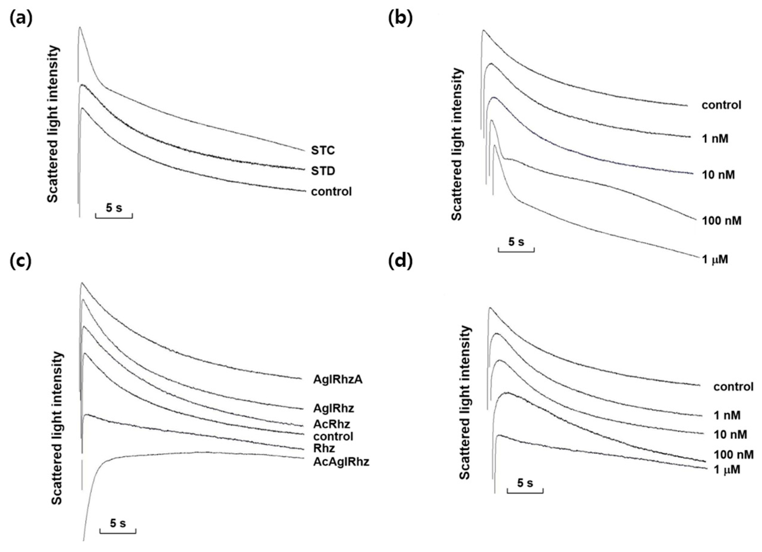 Marinedrugs 22 00335 g003