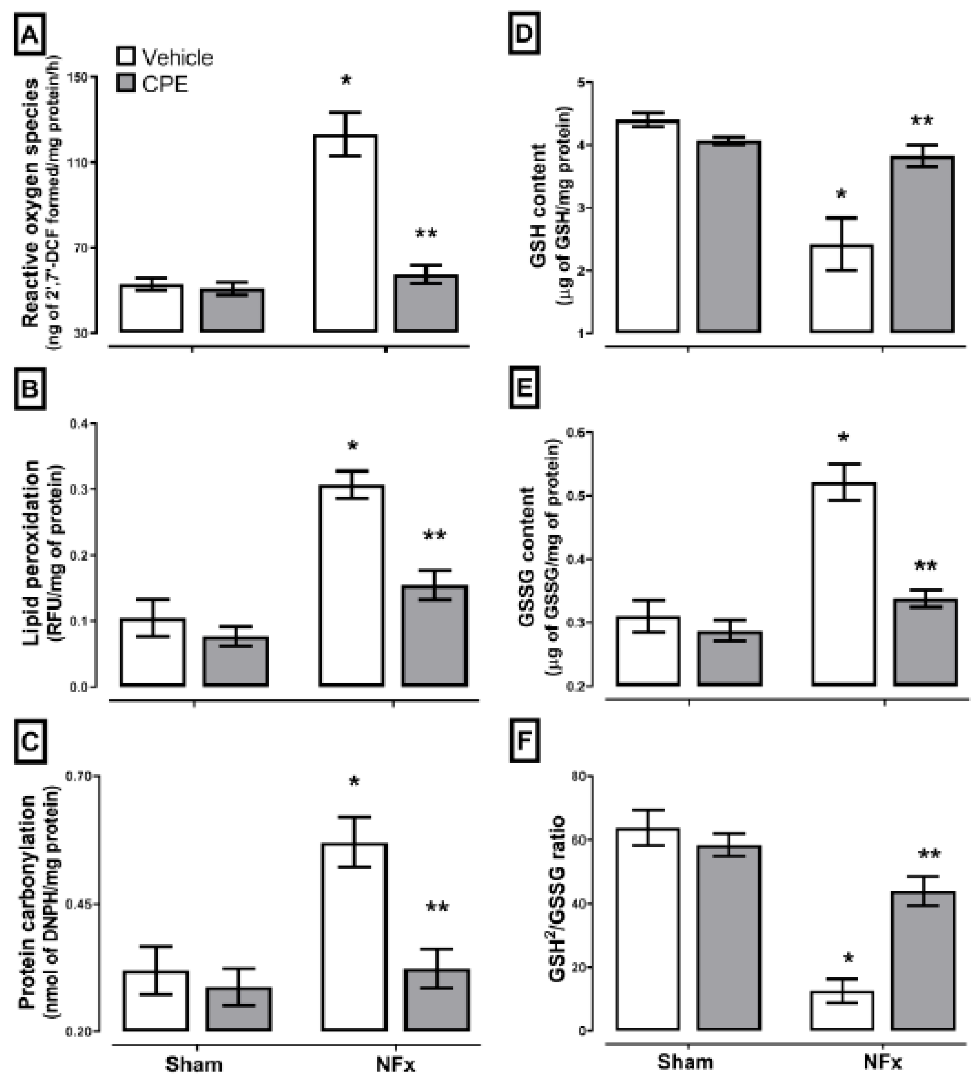 Marinedrugs 22 00337 g002