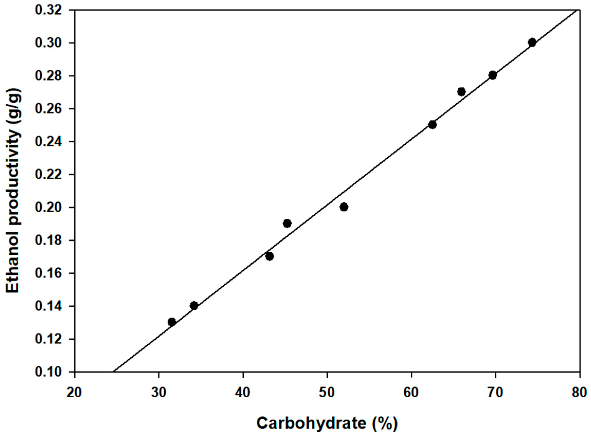 Marinedrugs 22 00340 g001