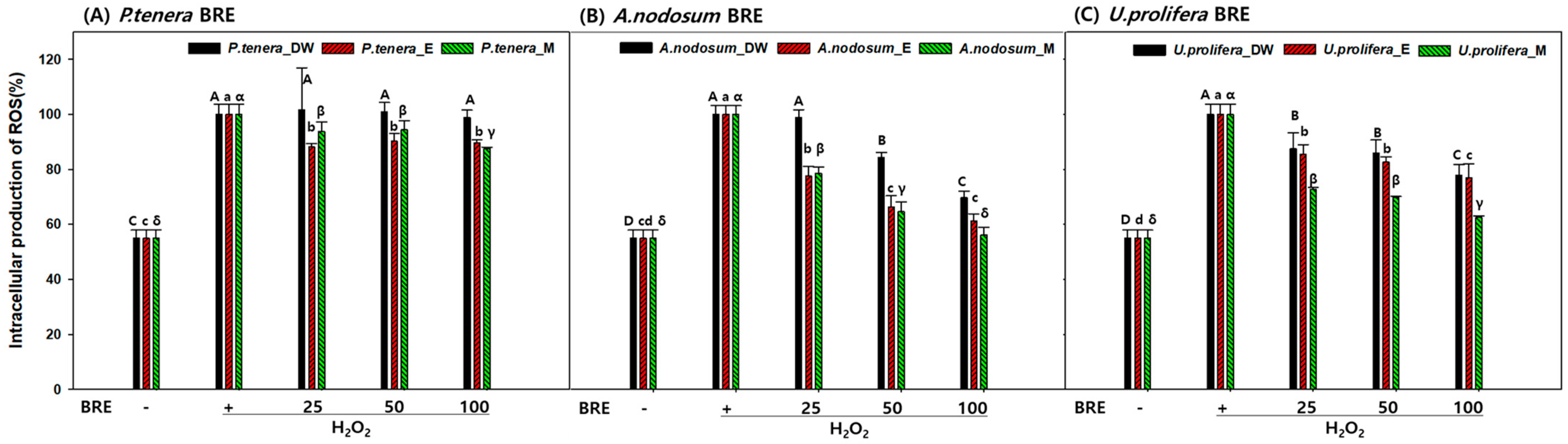 Marinedrugs 22 00340 g004