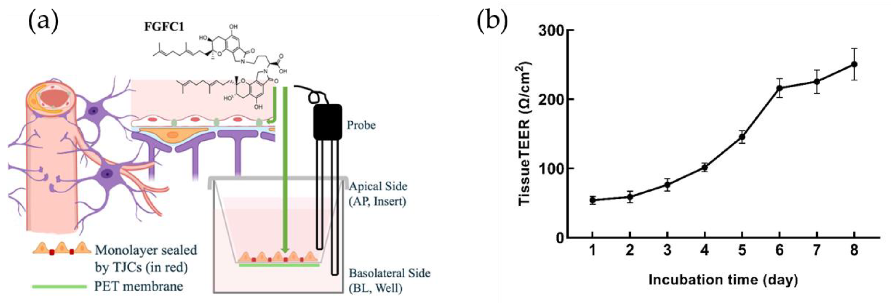 Marinedrugs 22 00341 g001