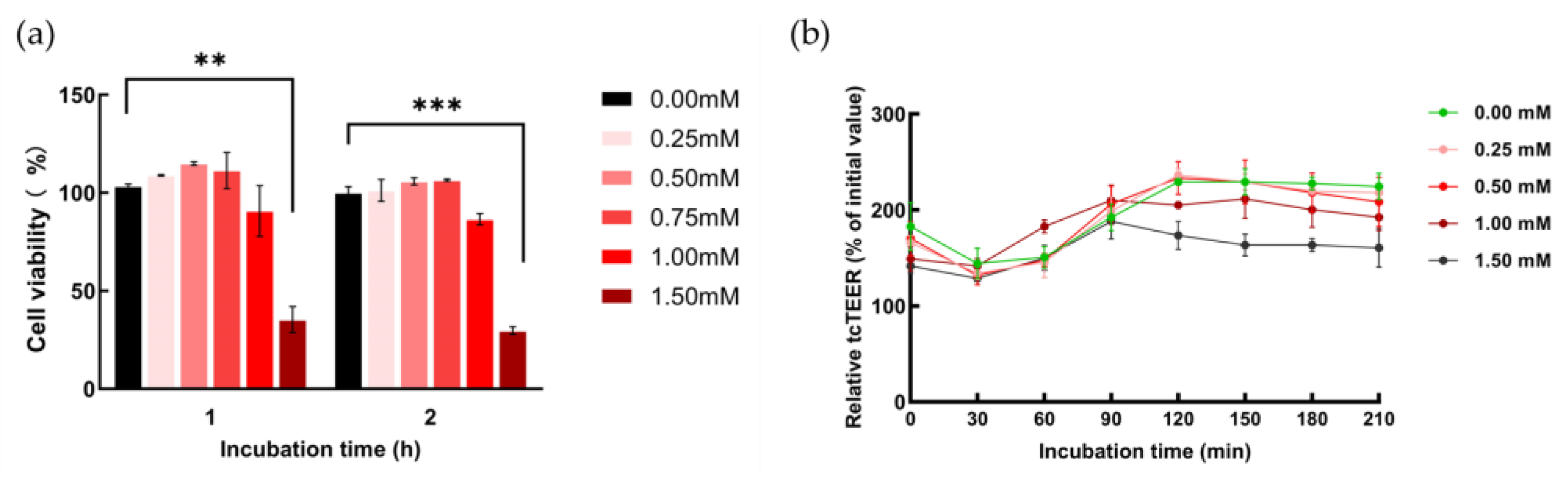 Marinedrugs 22 00341 g002
