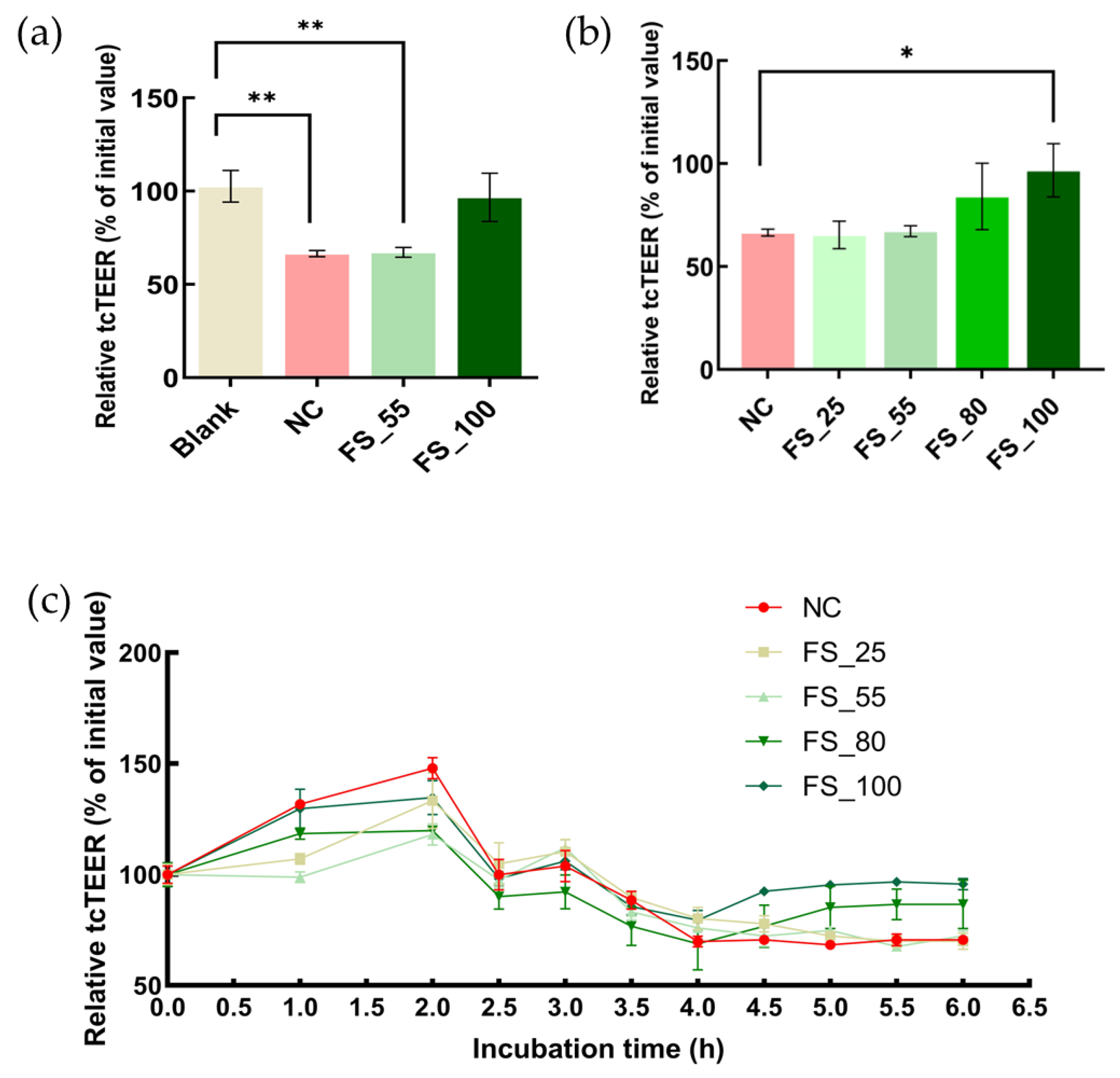 Marinedrugs 22 00341 g003