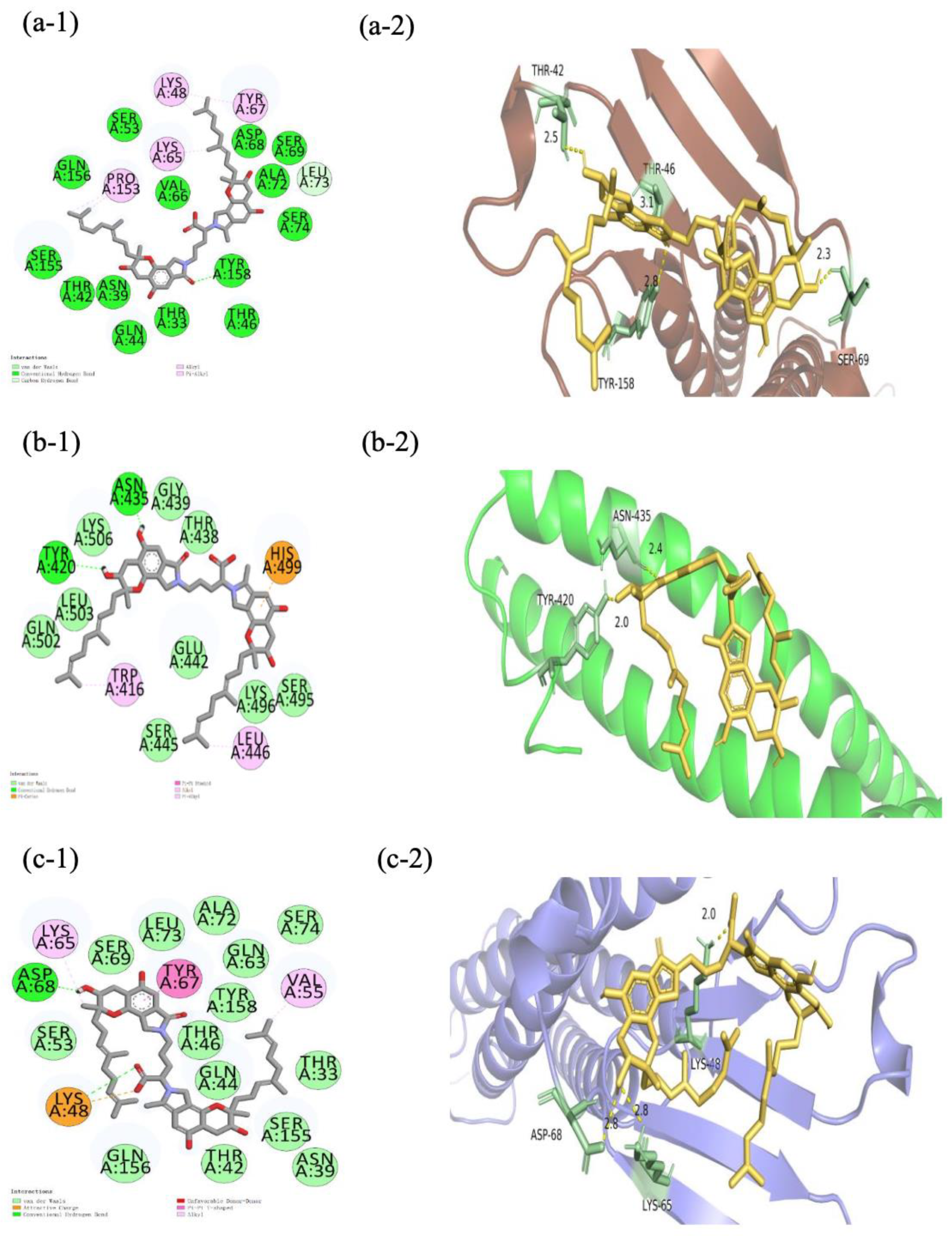 Marinedrugs 22 00341 g007