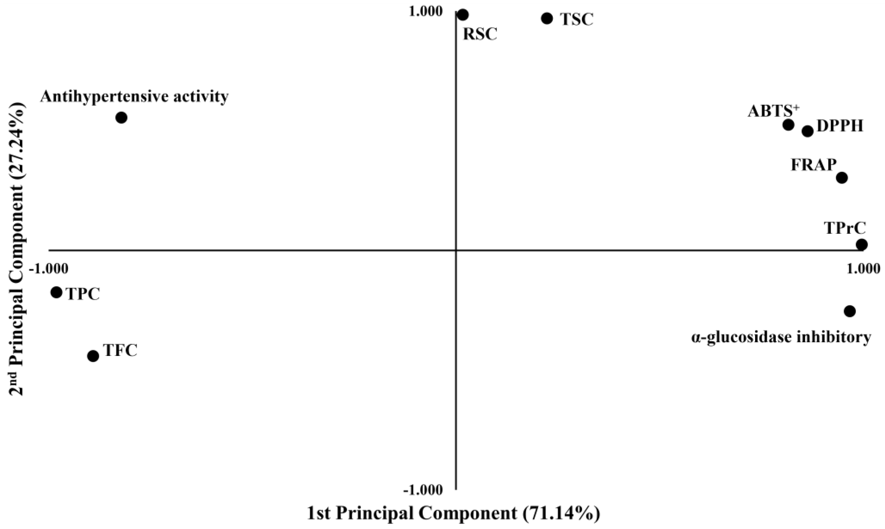 Marinedrugs 22 00344 g001