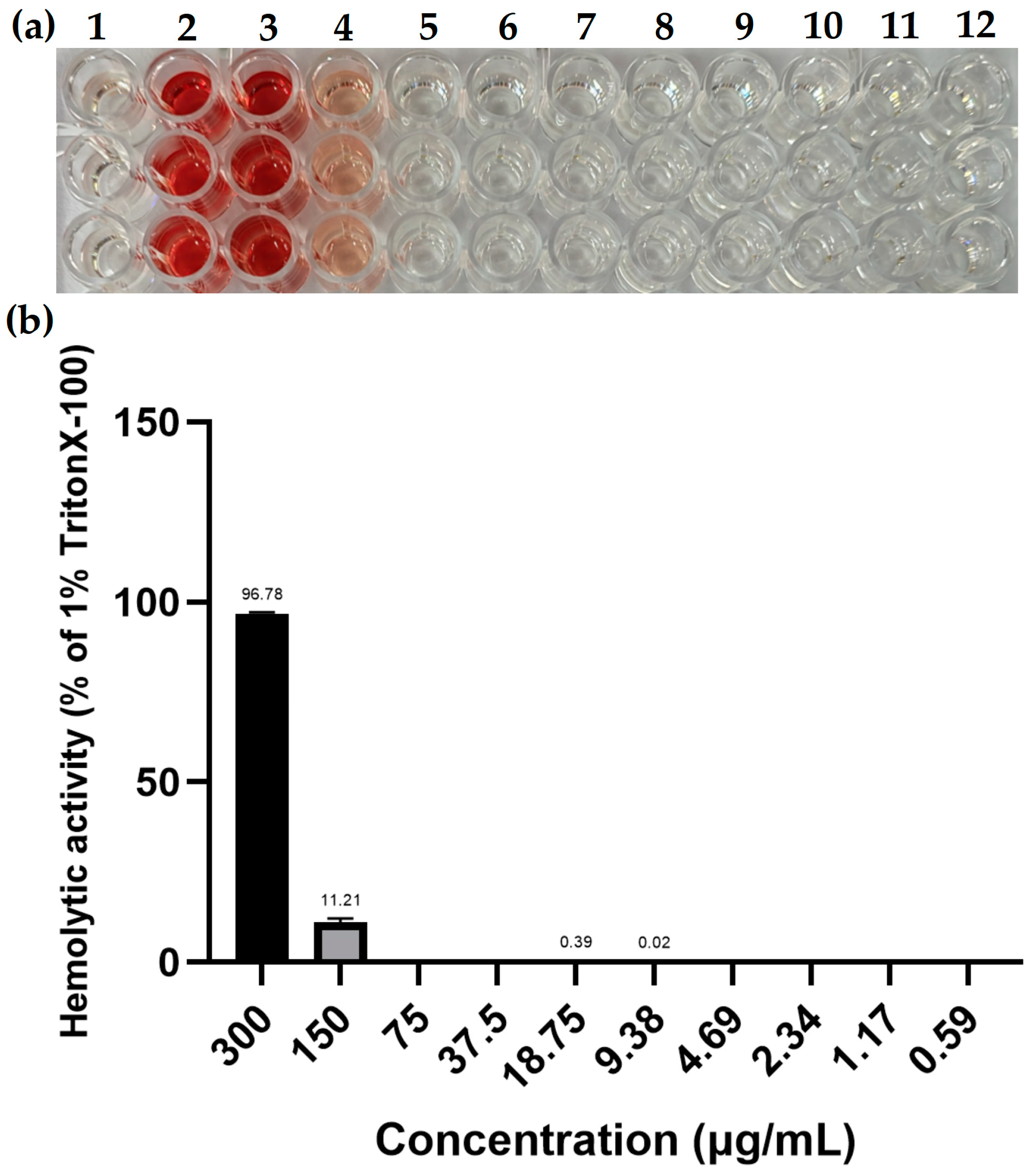 Marinedrugs 22 00345 g010