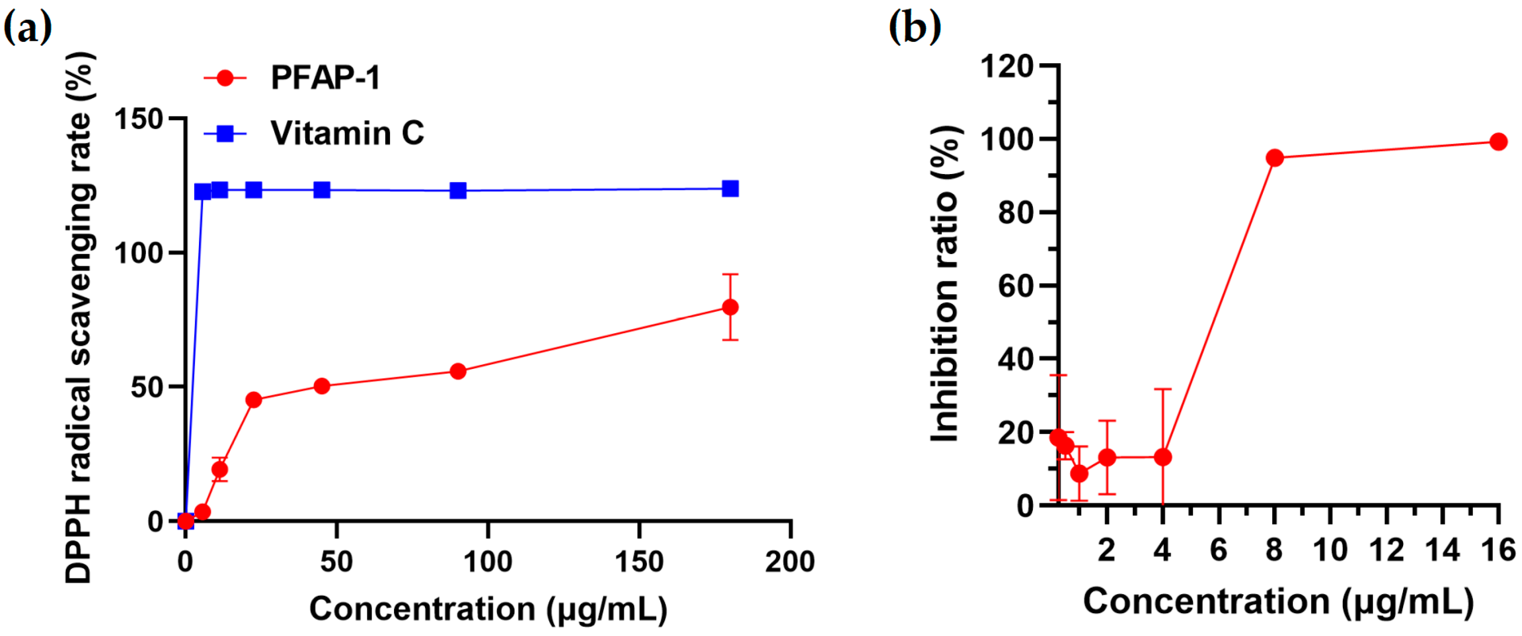 Marinedrugs 22 00345 g011