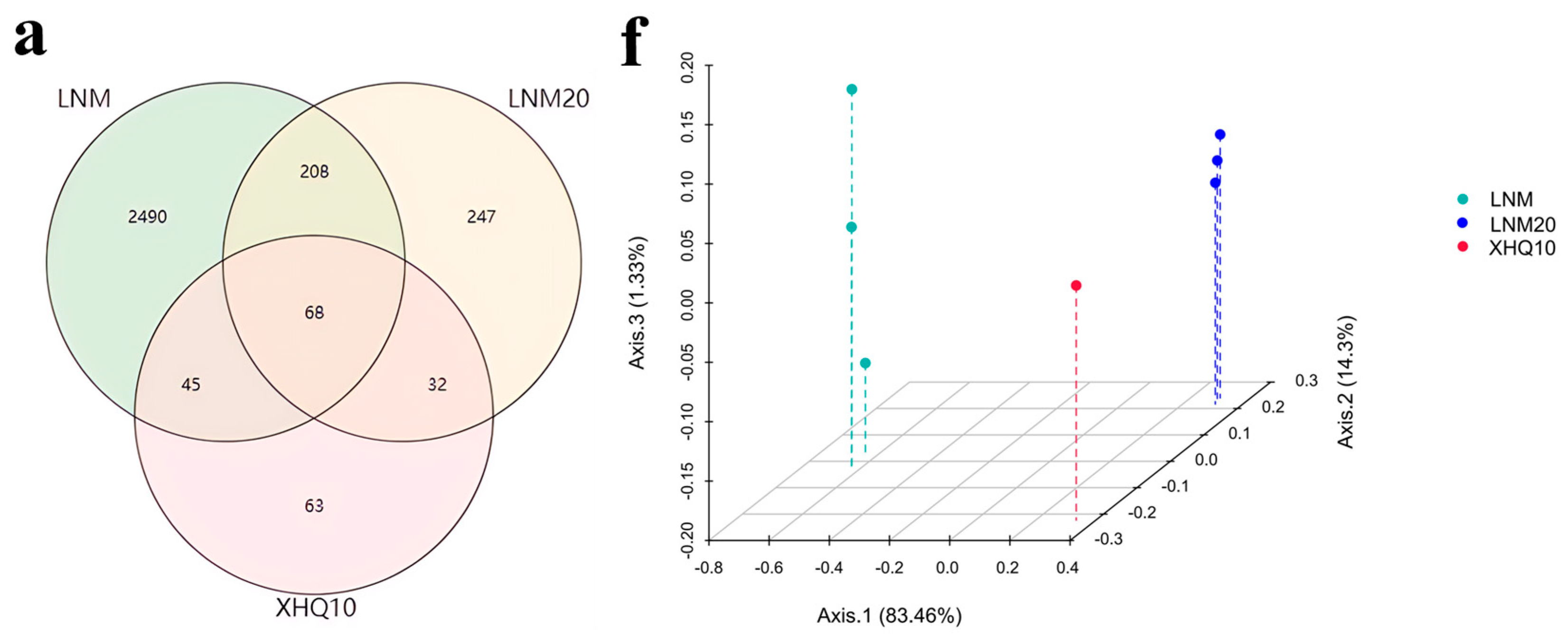 Marinedrugs 22 00346 g004a