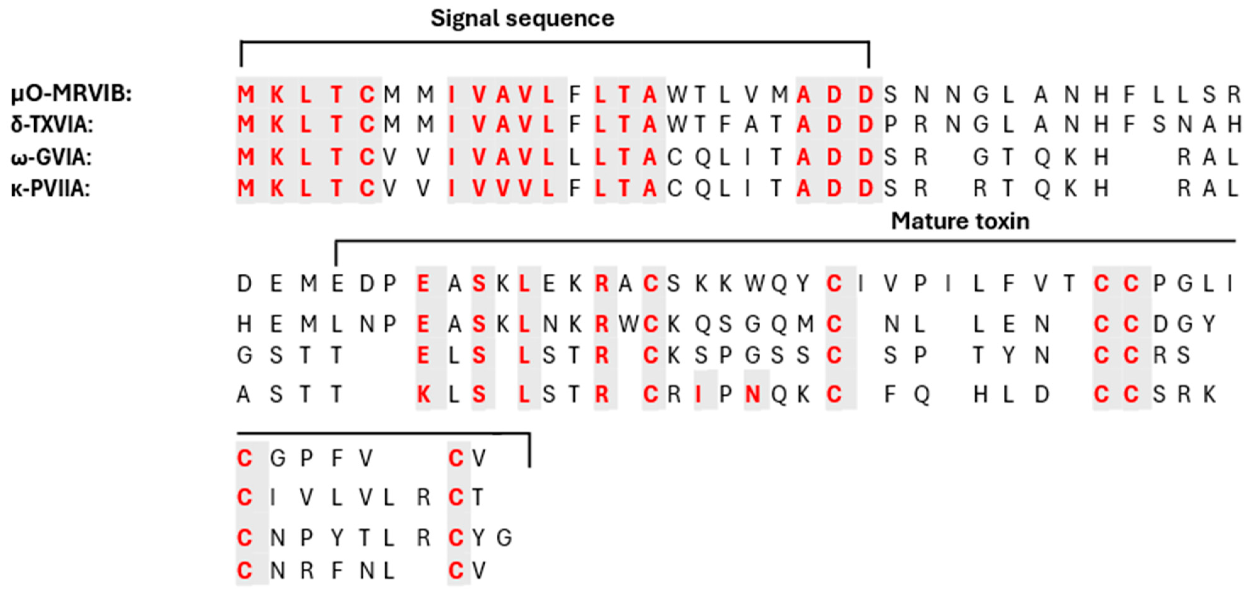 Marinedrugs 22 00350 g006 Marinedrugs 22 00350 g006