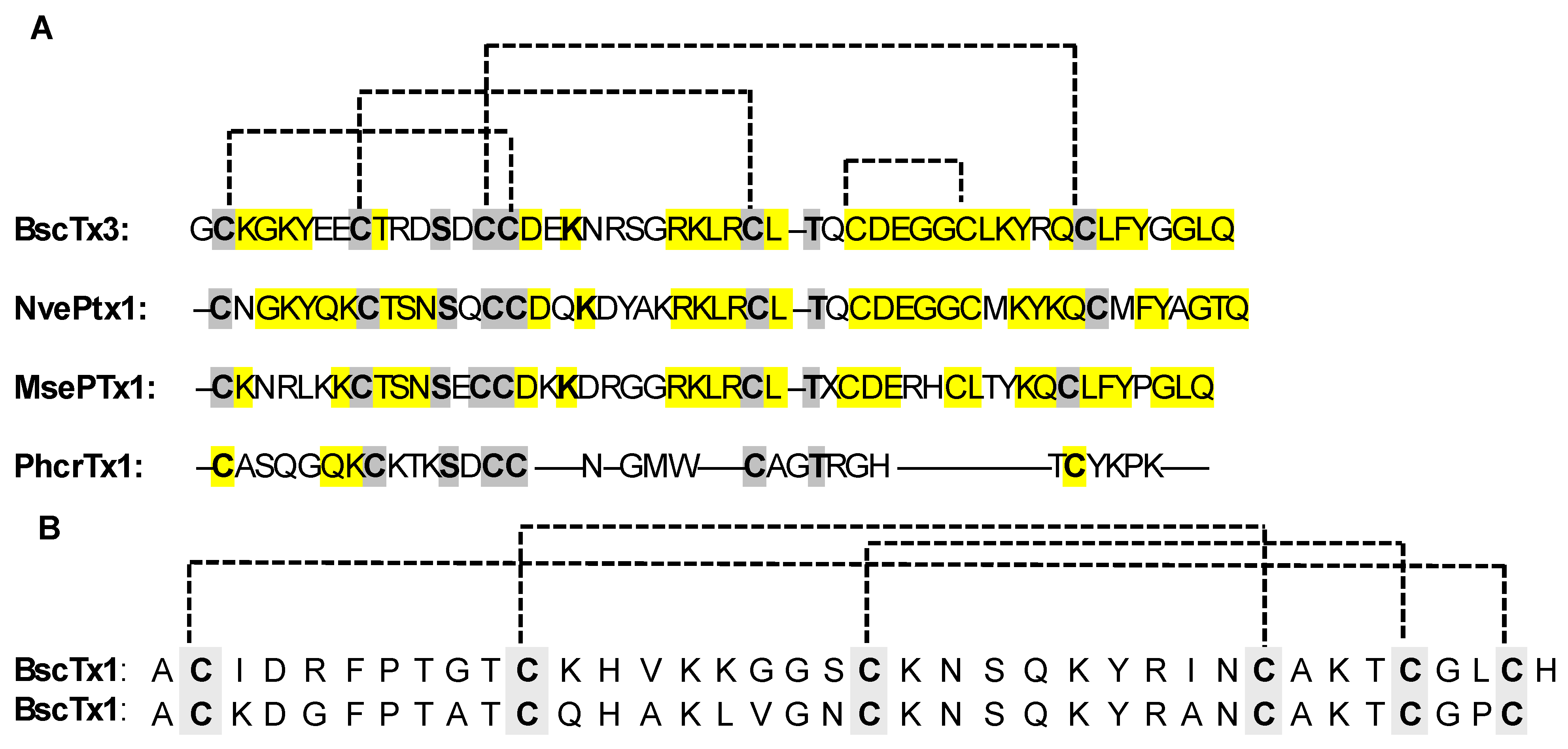 Marinedrugs 22 00350 g014 Marinedrugs 22 00350 g014