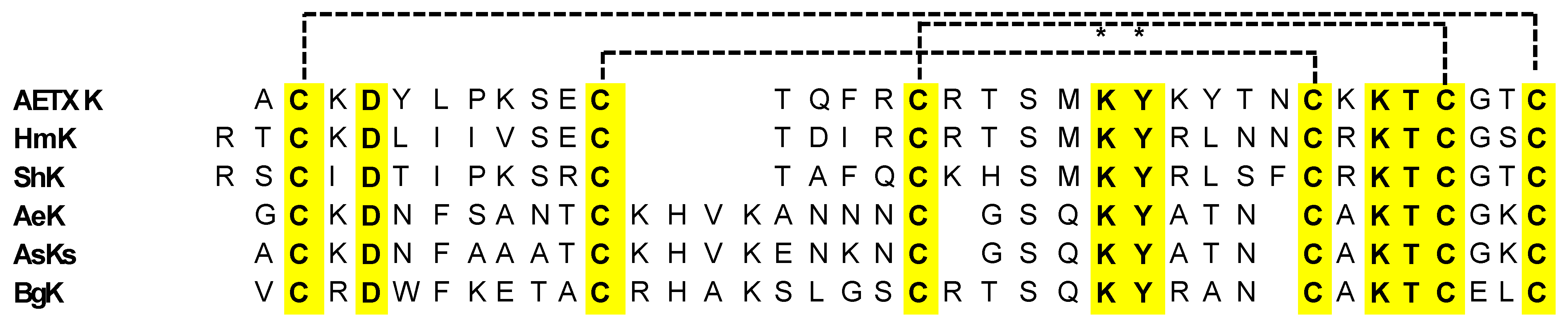 Marinedrugs 22 00350 g015 Marinedrugs 22 00350 g015