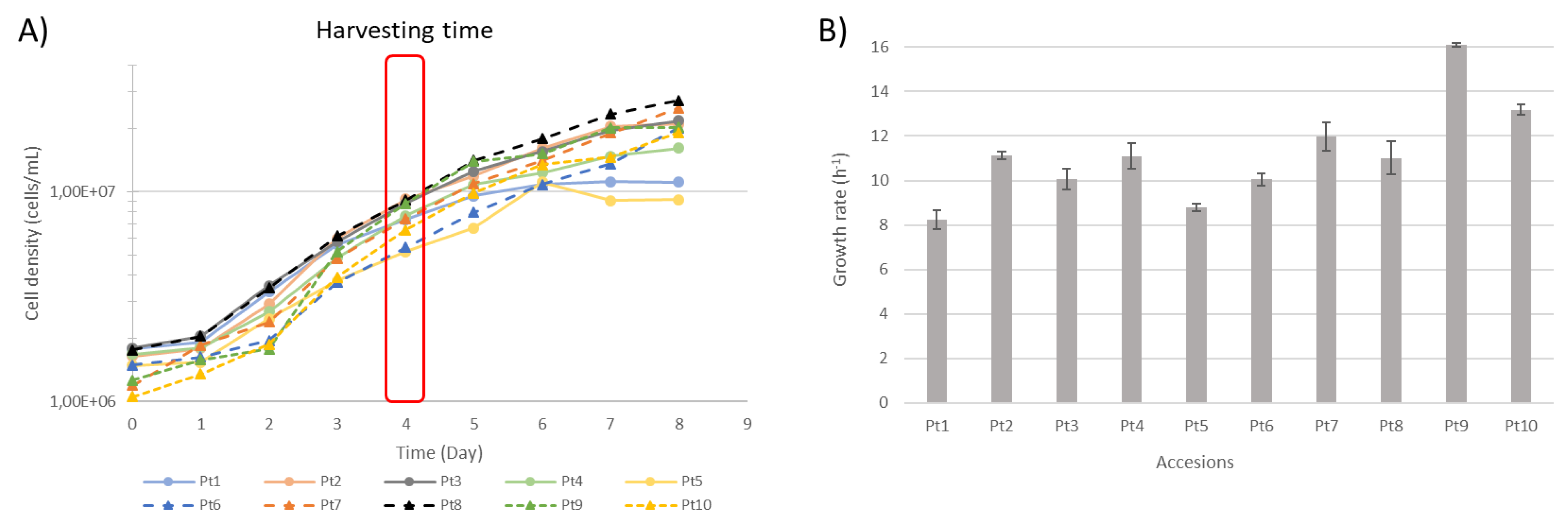 Marinedrugs 22 00353 g002