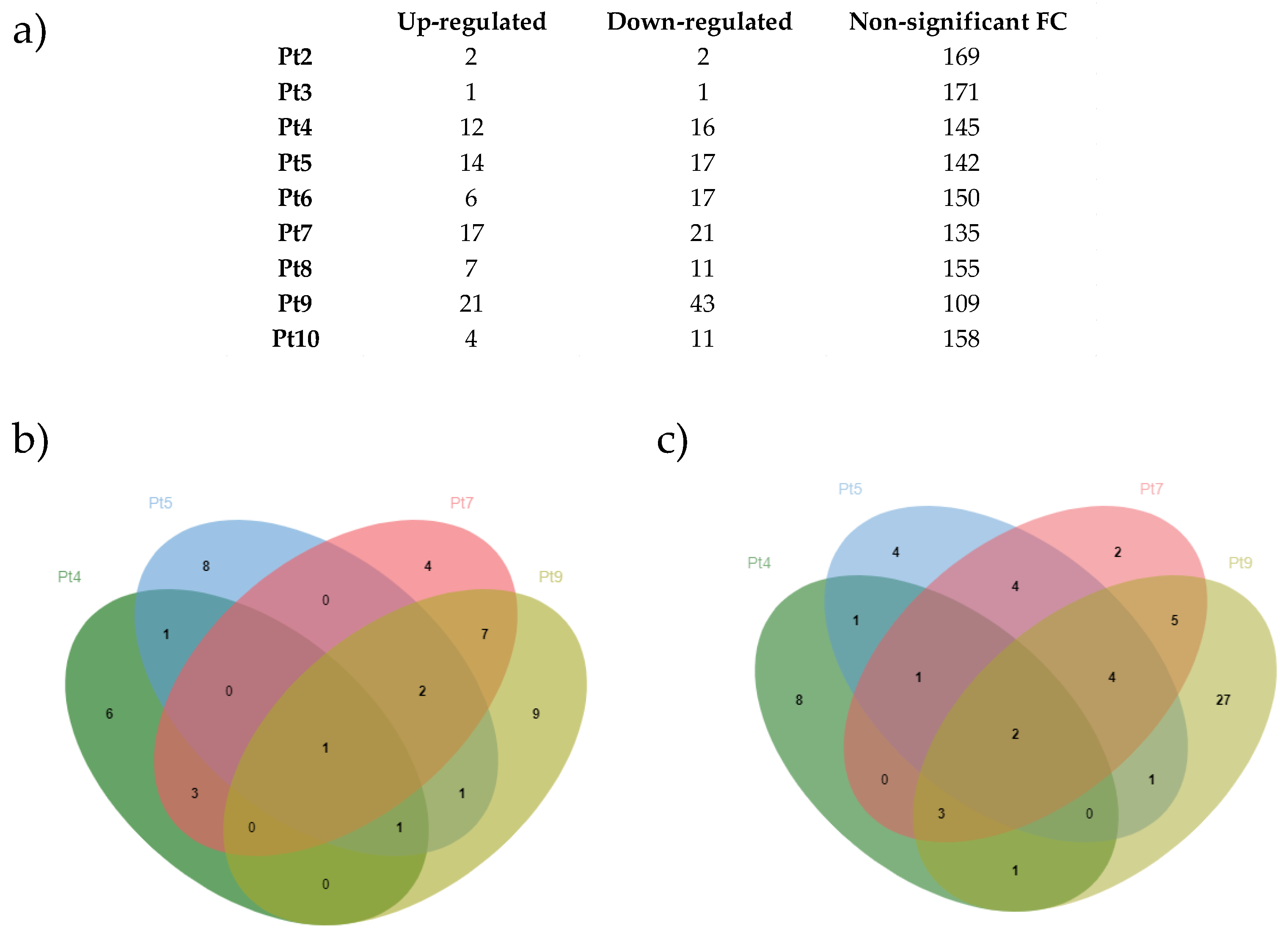 Marinedrugs 22 00353 g008