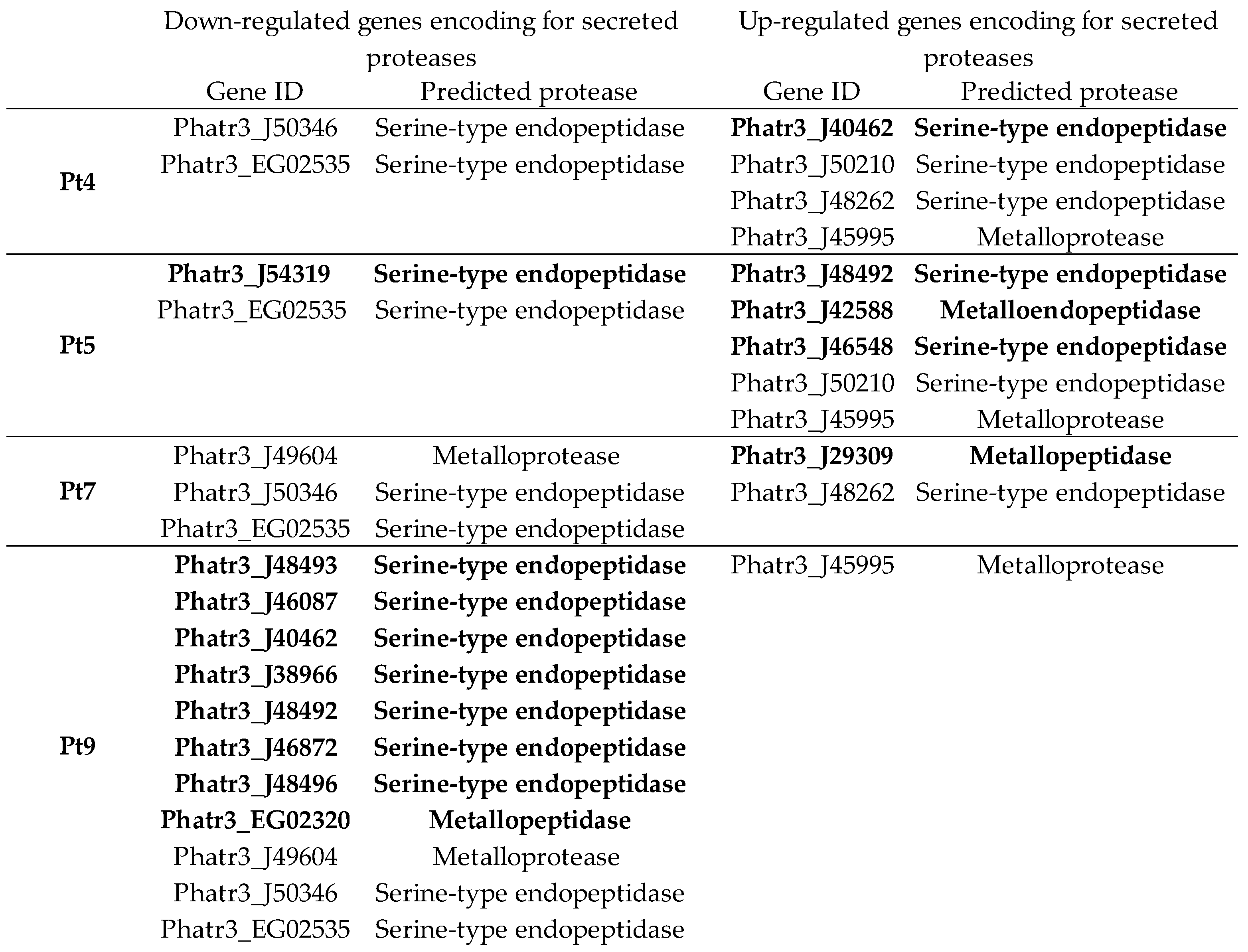 Marinedrugs 22 00353 g009