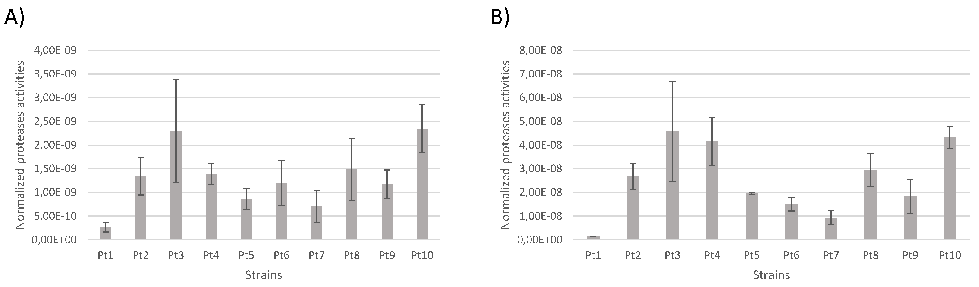 Marinedrugs 22 00353 g010