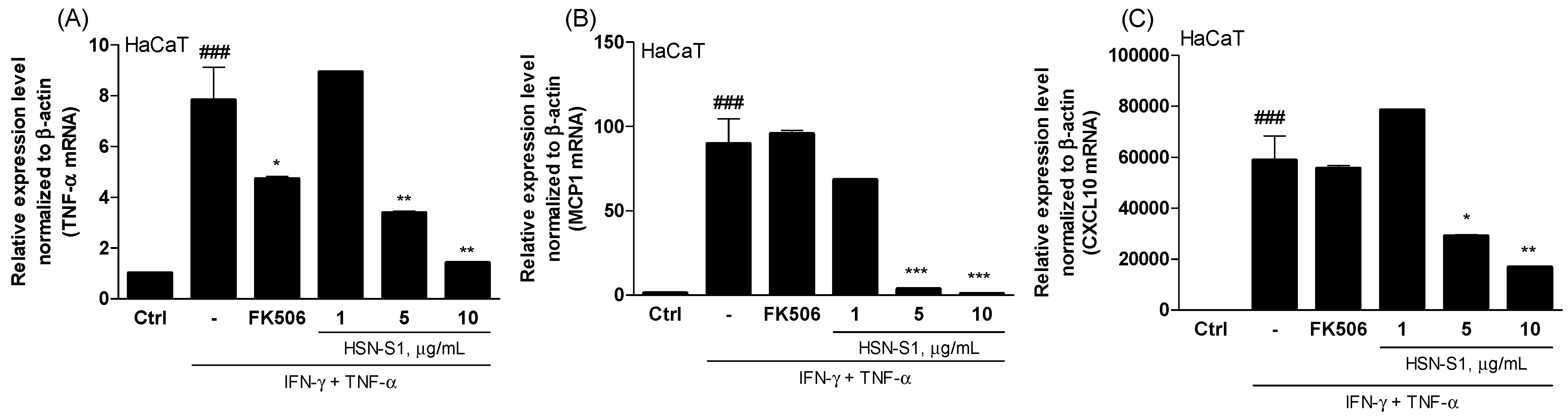 Marinedrugs 22 00354 g002