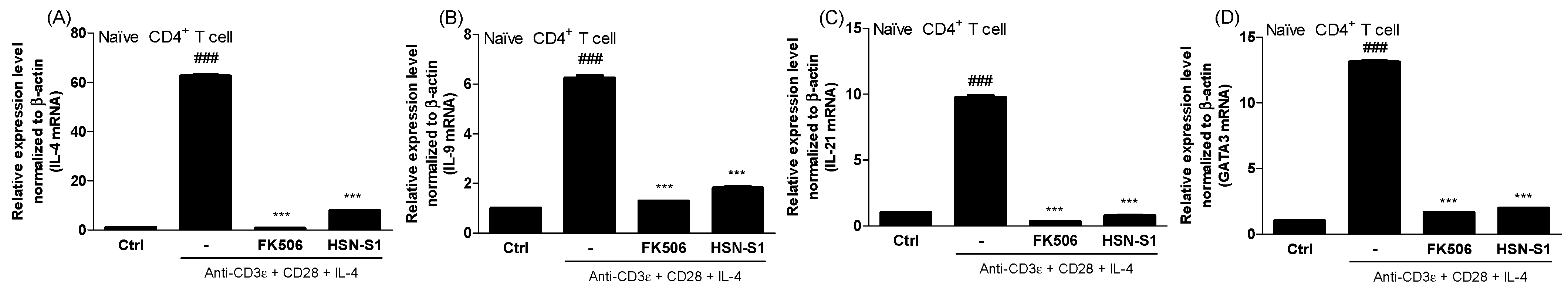 Marinedrugs 22 00354 g006
