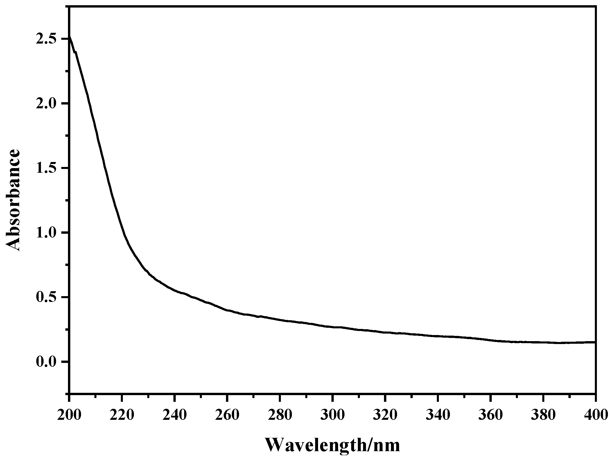Marinedrugs 22 00356 g004
