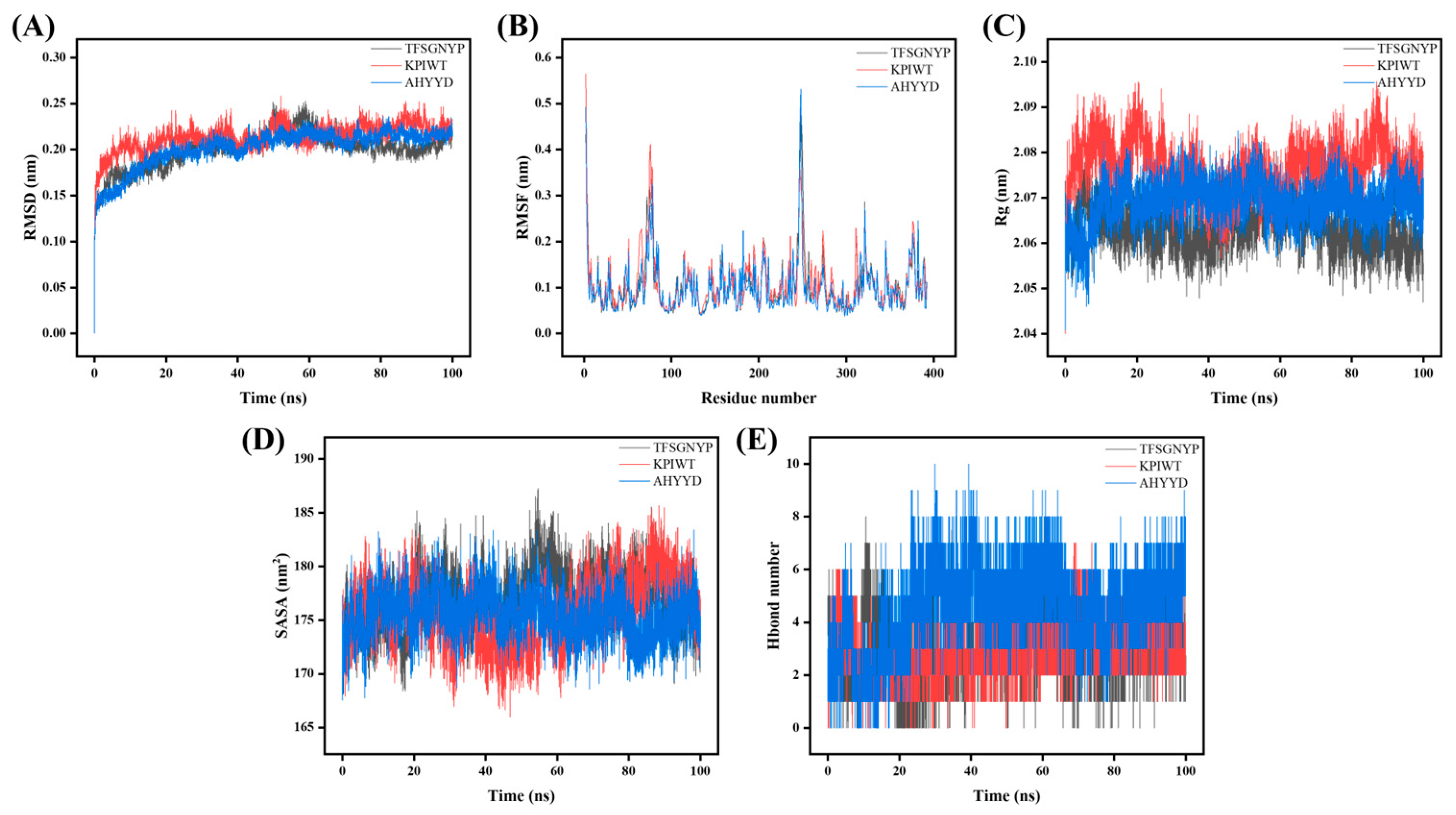 Marinedrugs 22 00359 g002