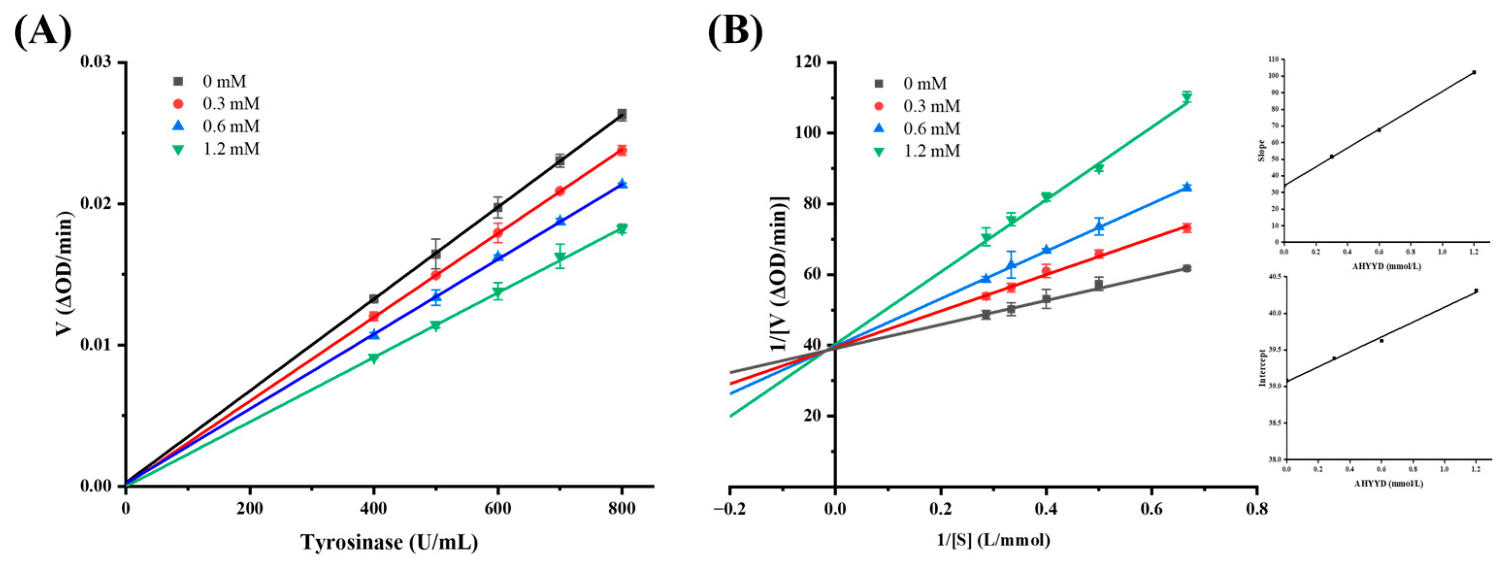 Marinedrugs 22 00359 g004