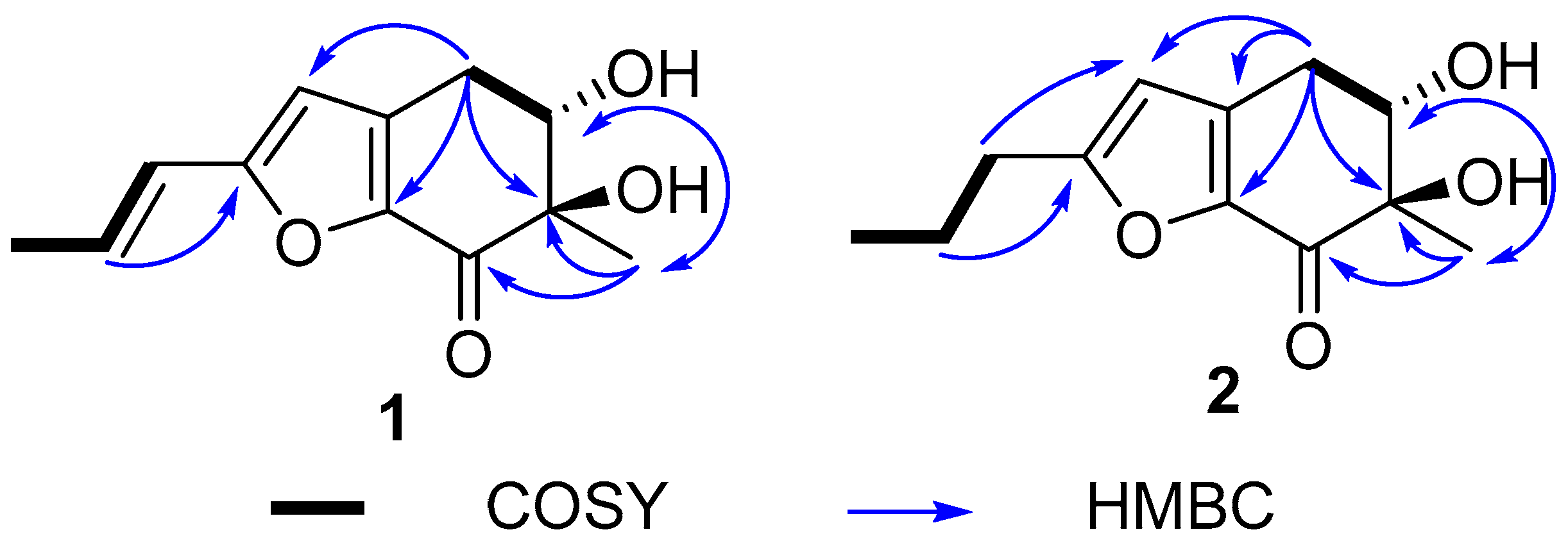 Marinedrugs 22 00360 g002