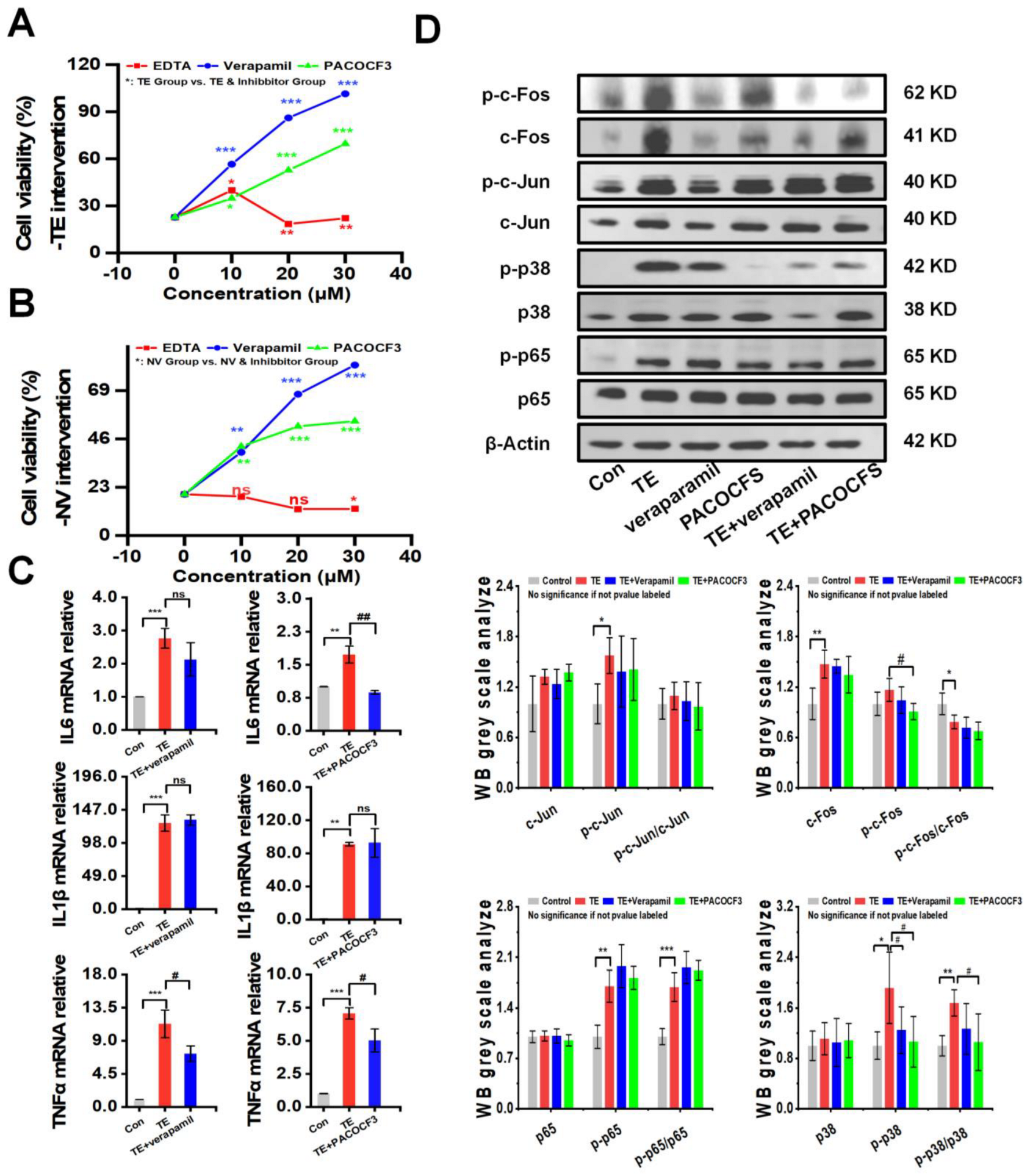 Marinedrugs 22 00362 g003