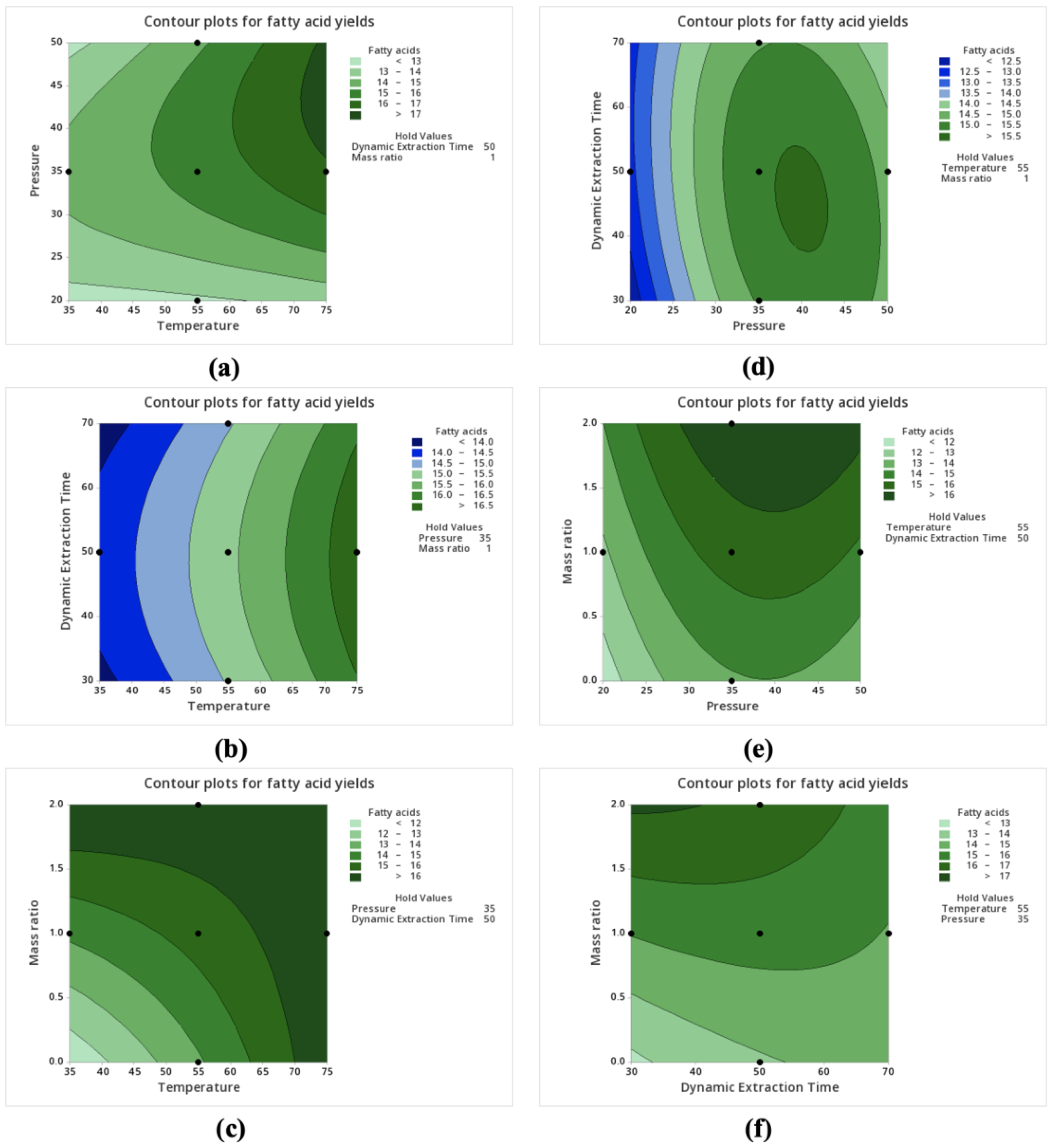 Marinedrugs 22 00366 g002