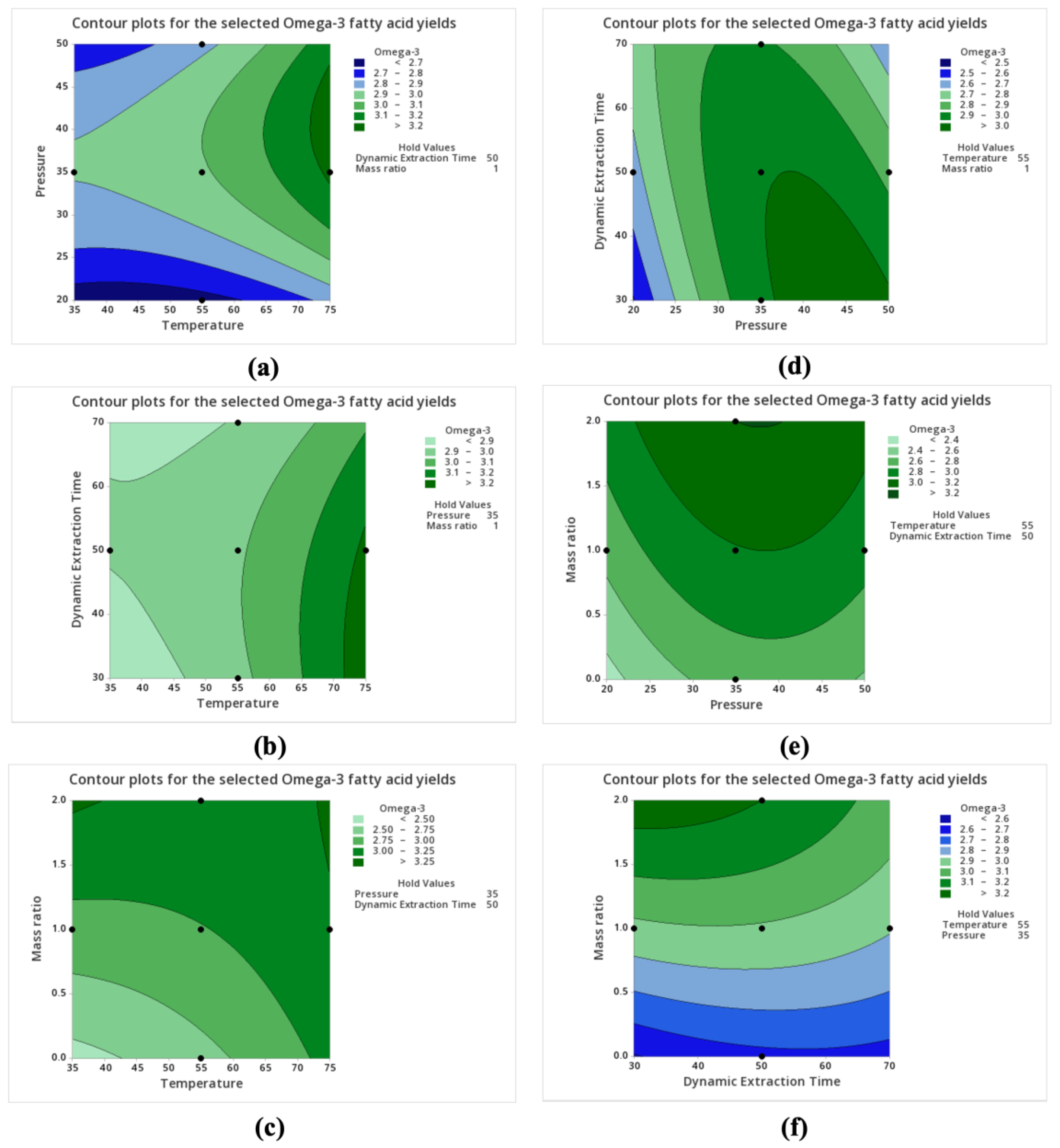 Marinedrugs 22 00366 g003