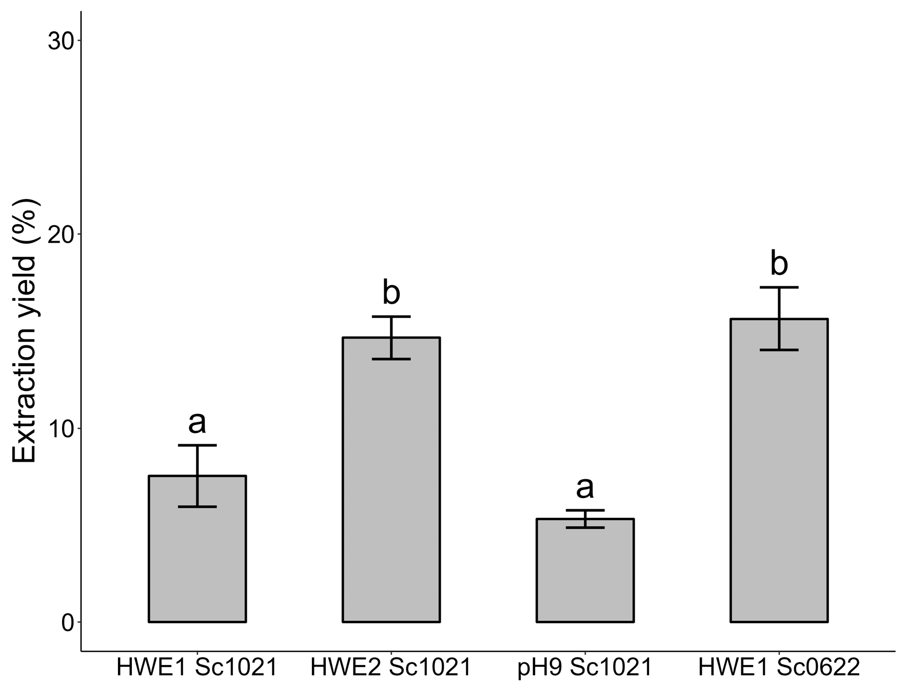 Marinedrugs 22 00367 g001